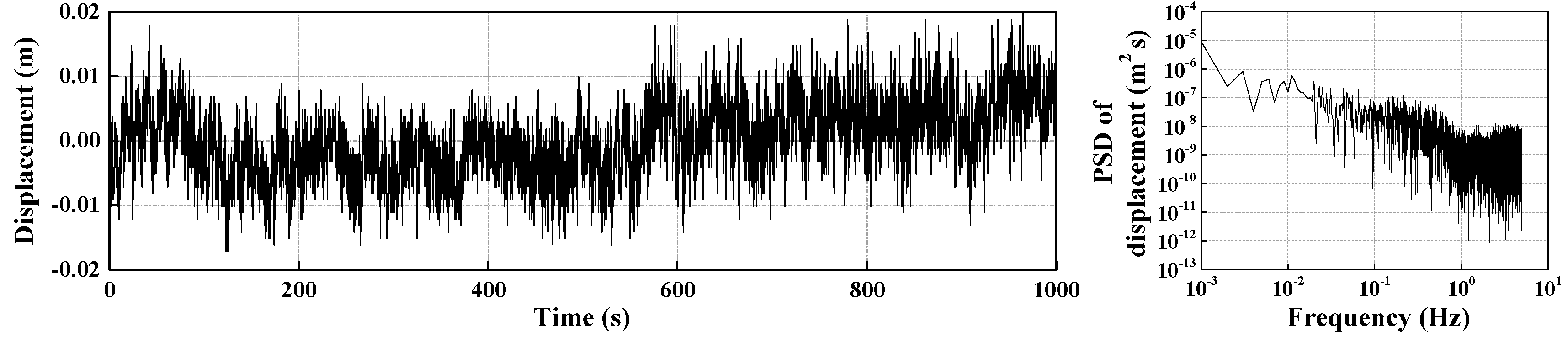 Applsci 09 01301 g002 Applsci 09 01301 g002