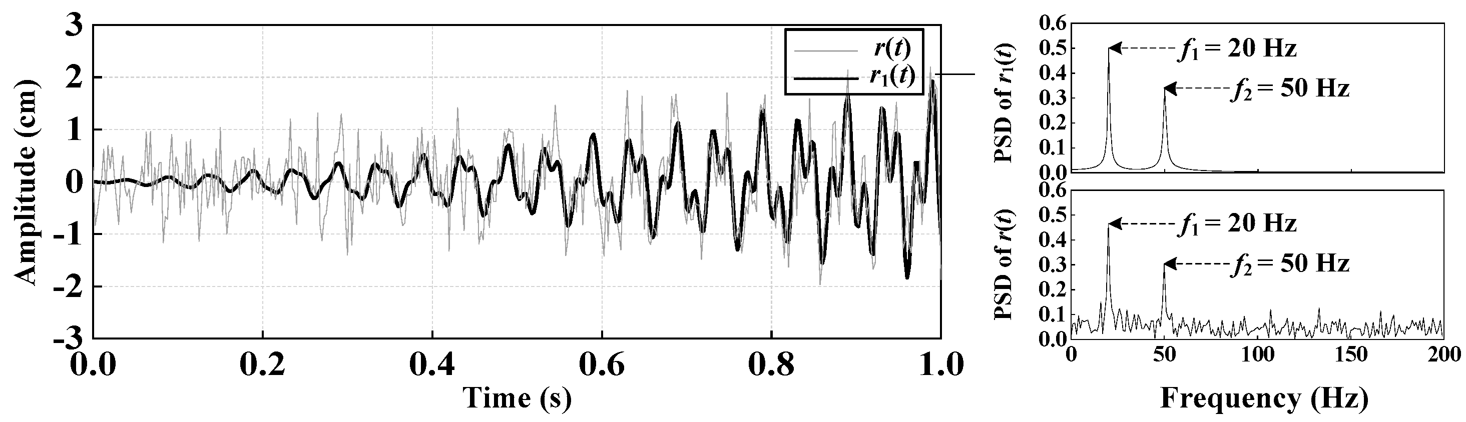 Applsci 09 01301 g004 Applsci 09 01301 g004