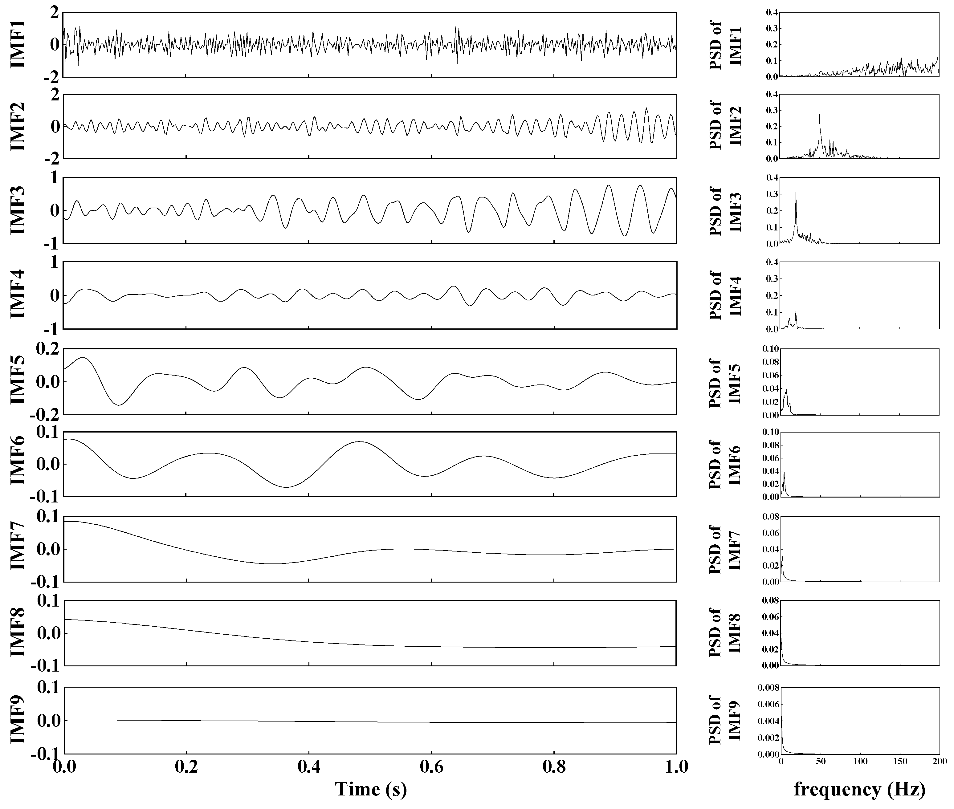 Applsci 09 01301 g005 Applsci 09 01301 g005