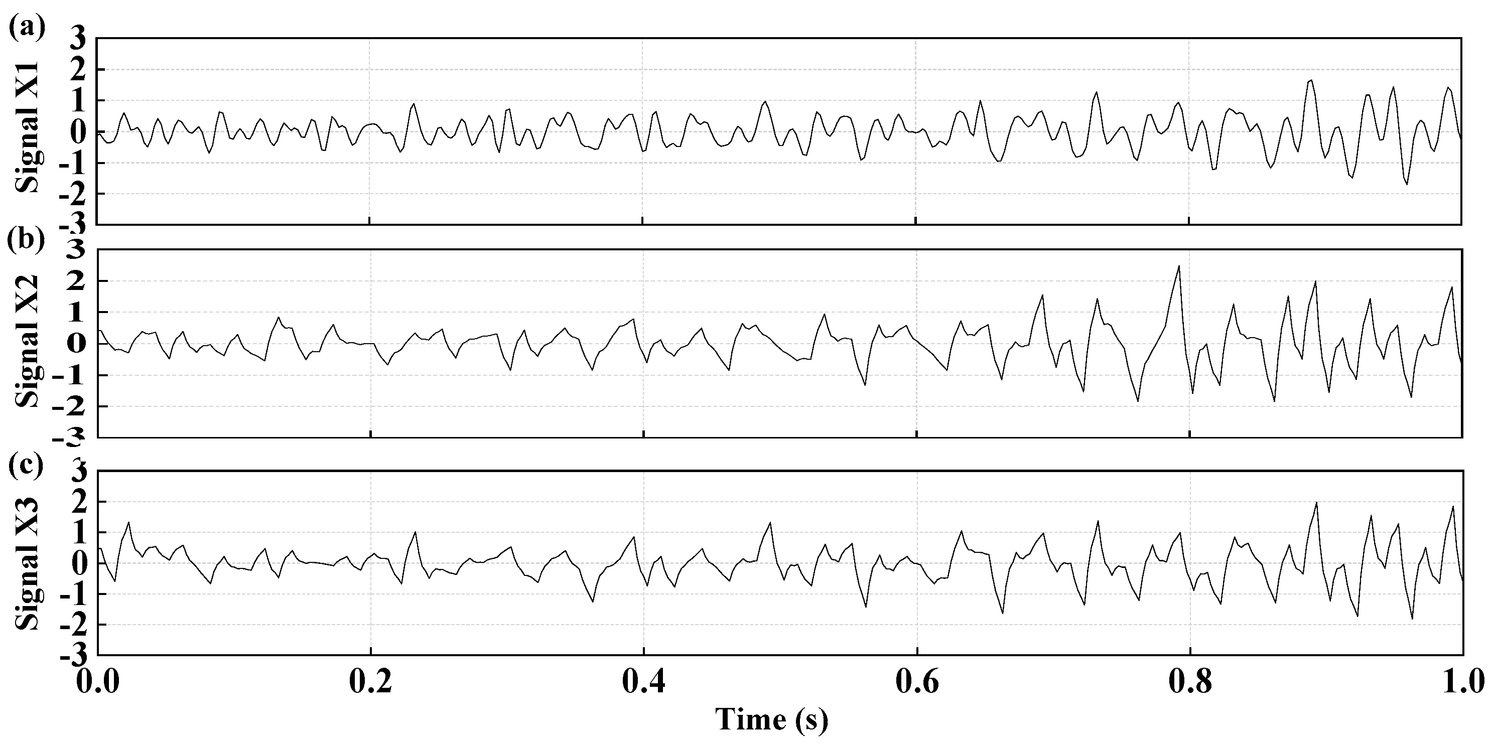 Applsci 09 01301 g006 Applsci 09 01301 g006