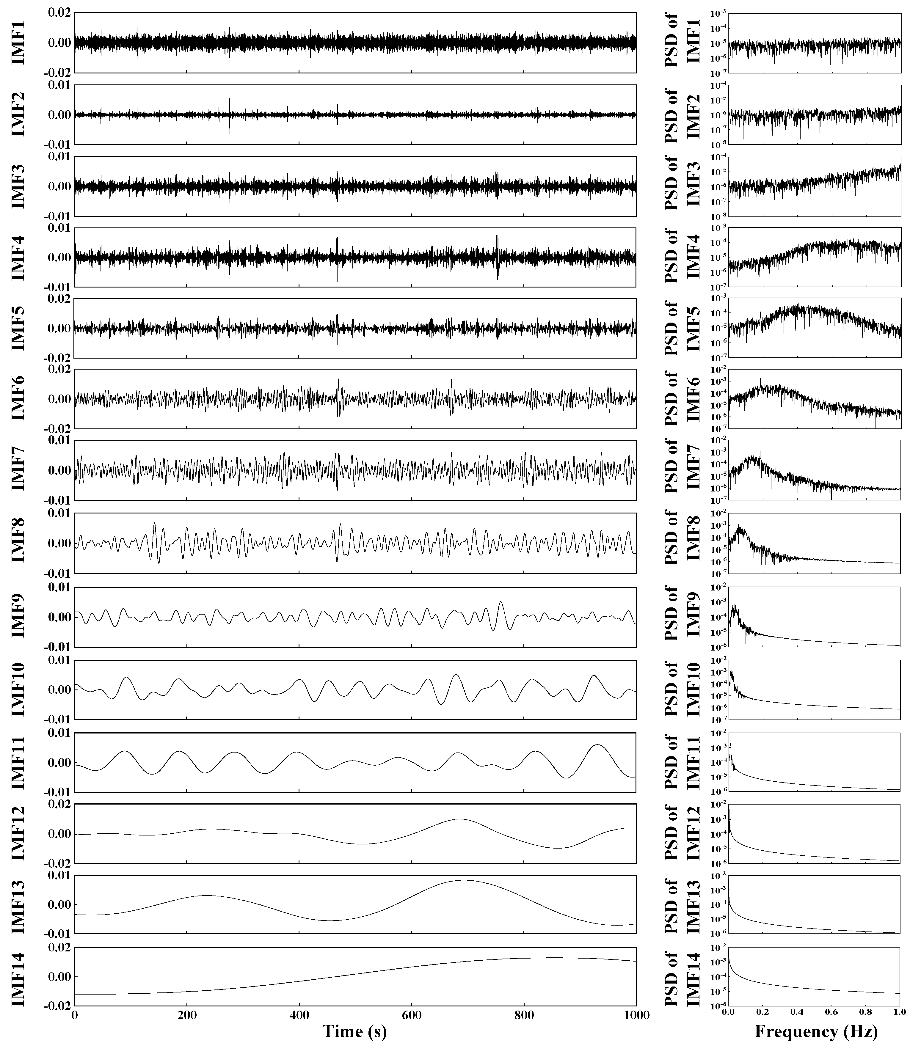 Applsci 09 01301 g012 Applsci 09 01301 g012