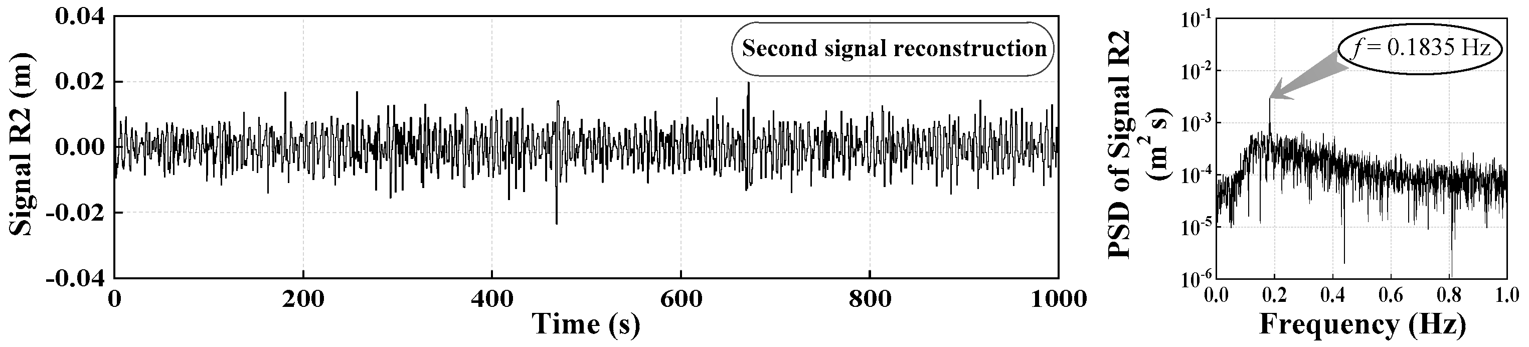 Applsci 09 01301 g014 Applsci 09 01301 g014