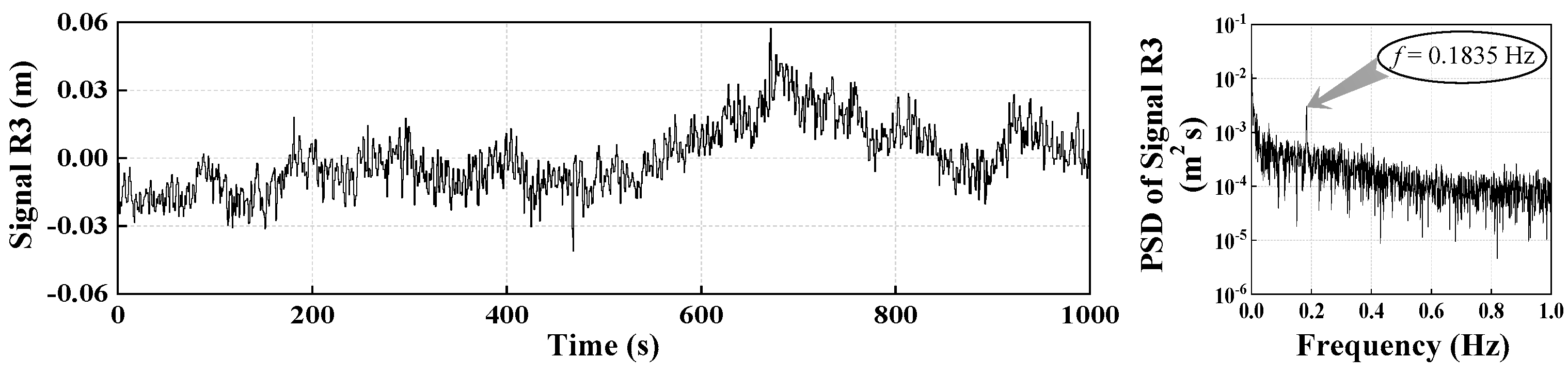 Applsci 09 01301 g015 Applsci 09 01301 g015