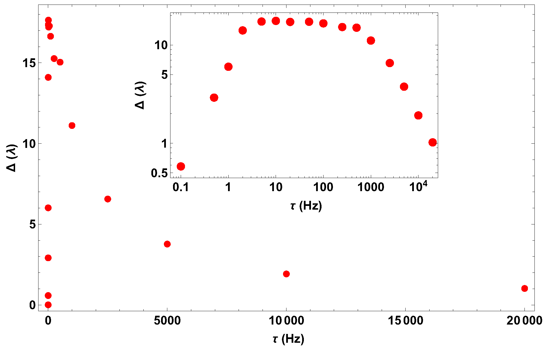 Applsci 09 01304 g003 Applsci 09 01304 g003
