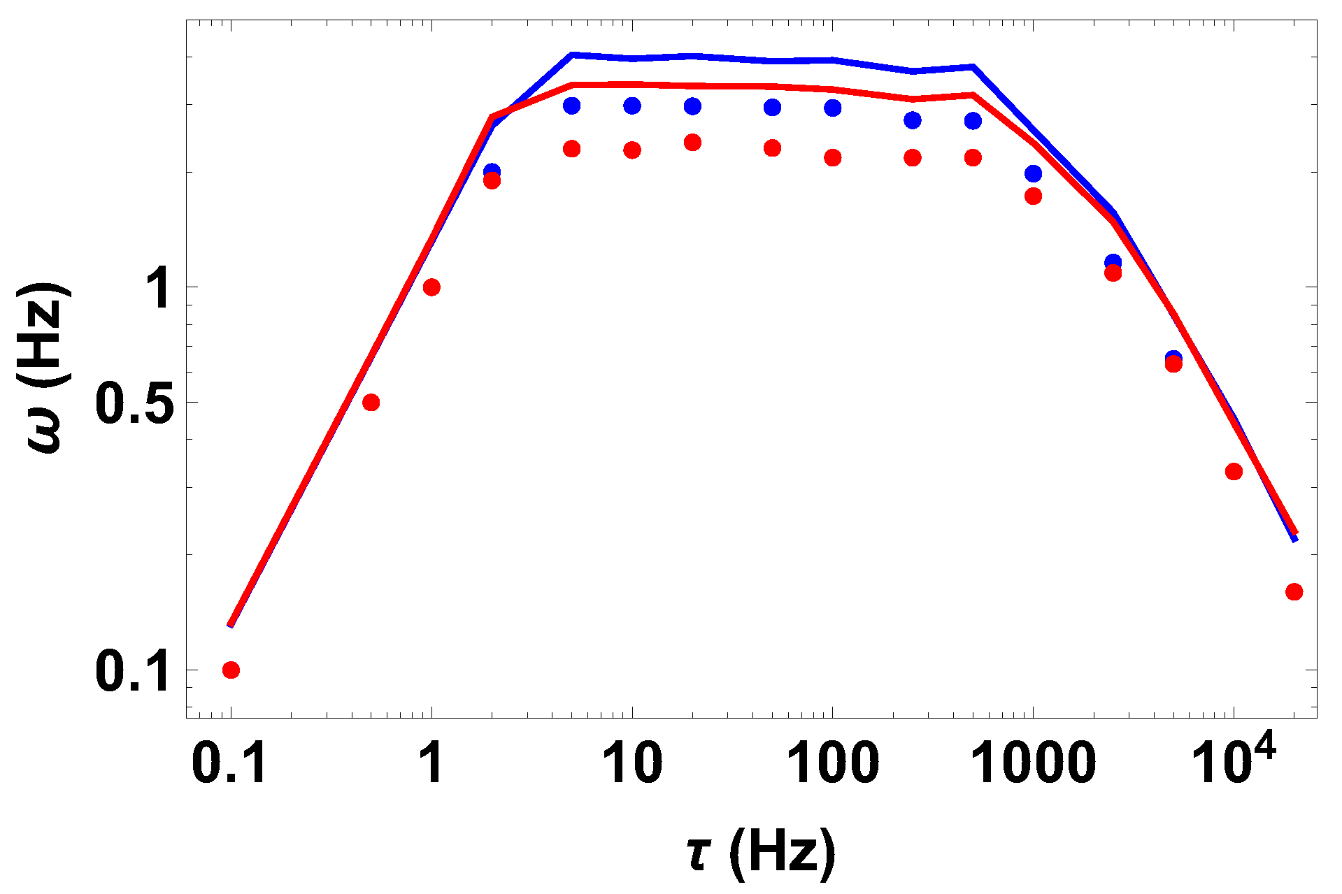 Applsci 09 01304 g005 Applsci 09 01304 g005
