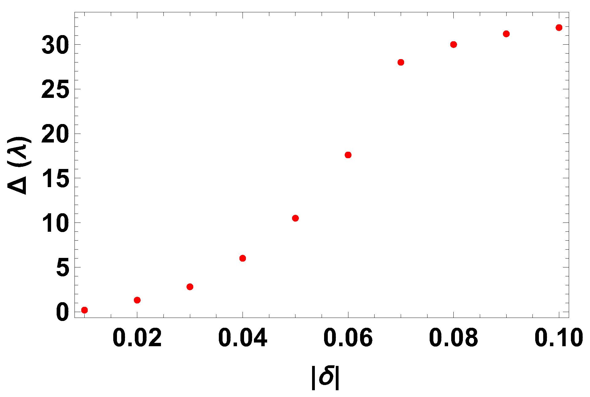 Applsci 09 01304 g006 Applsci 09 01304 g006