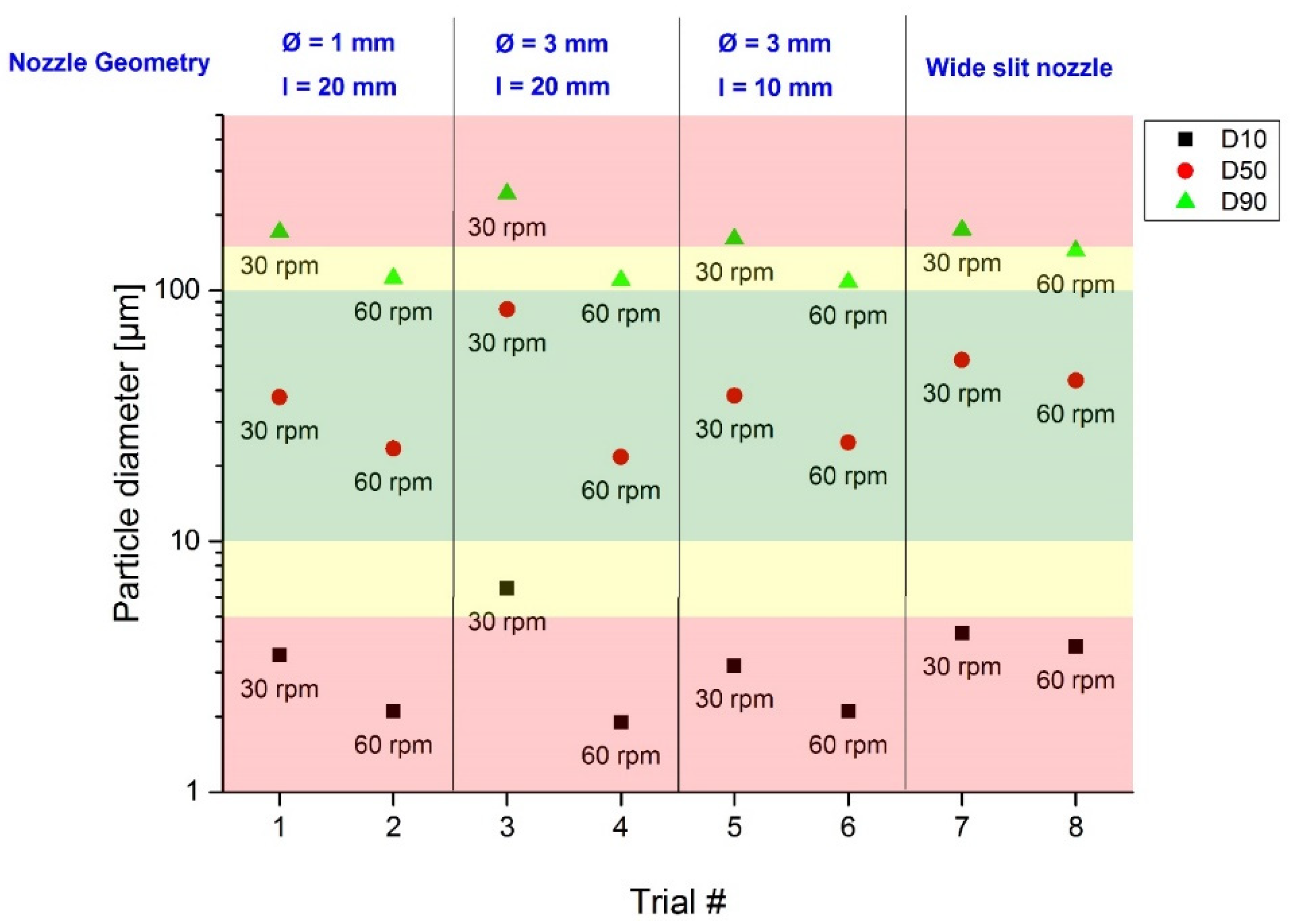 Applsci 09 01308 g003