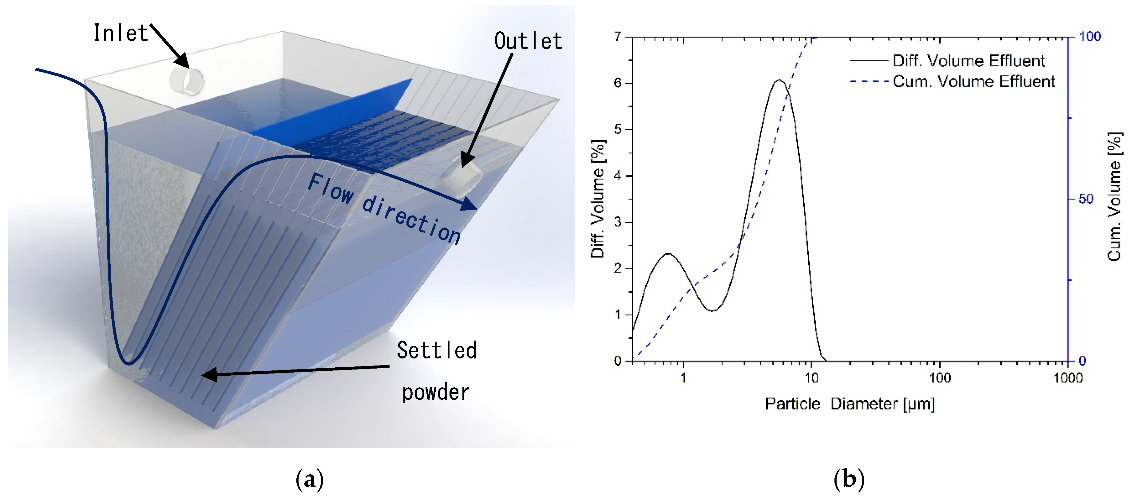 Applsci 09 01308 g006