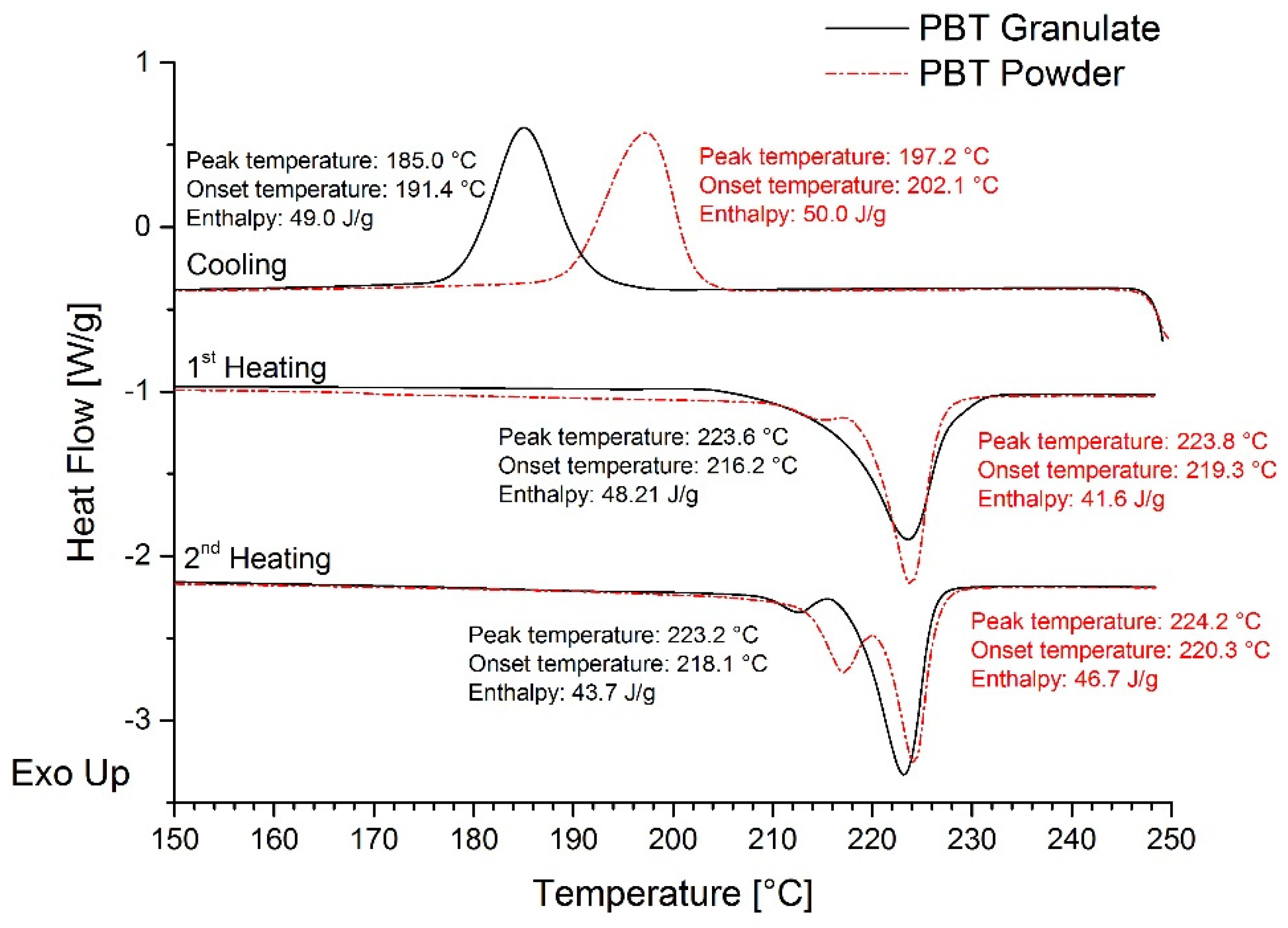 Applsci 09 01308 g008