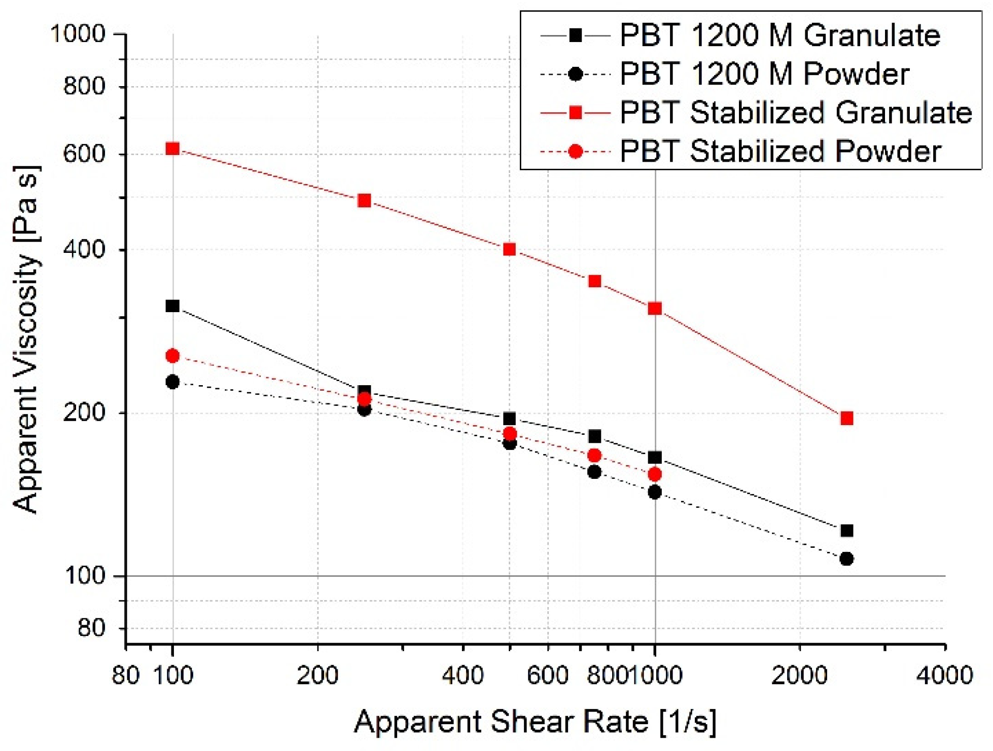 Applsci 09 01308 g009