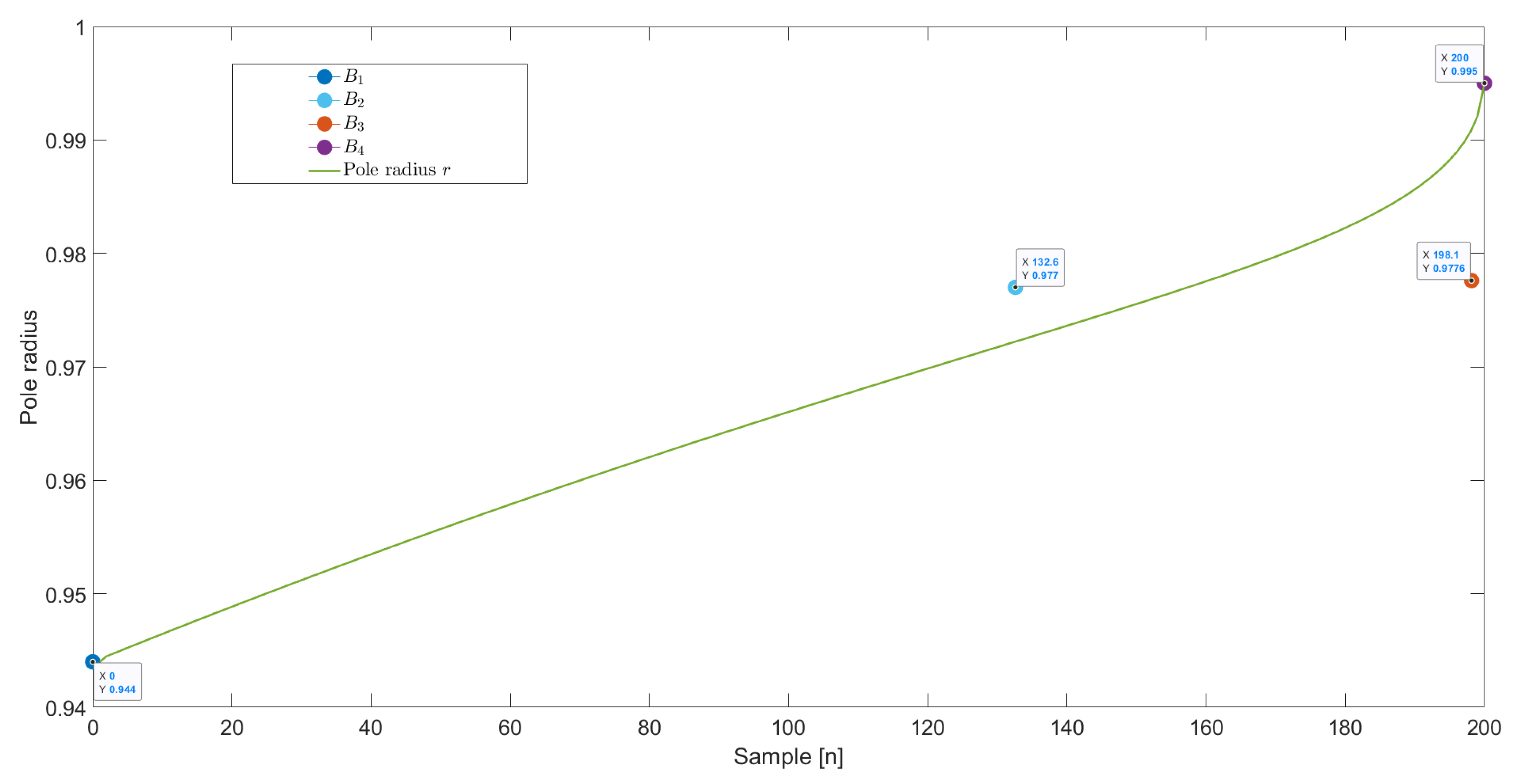 Applsci 09 01309 g001