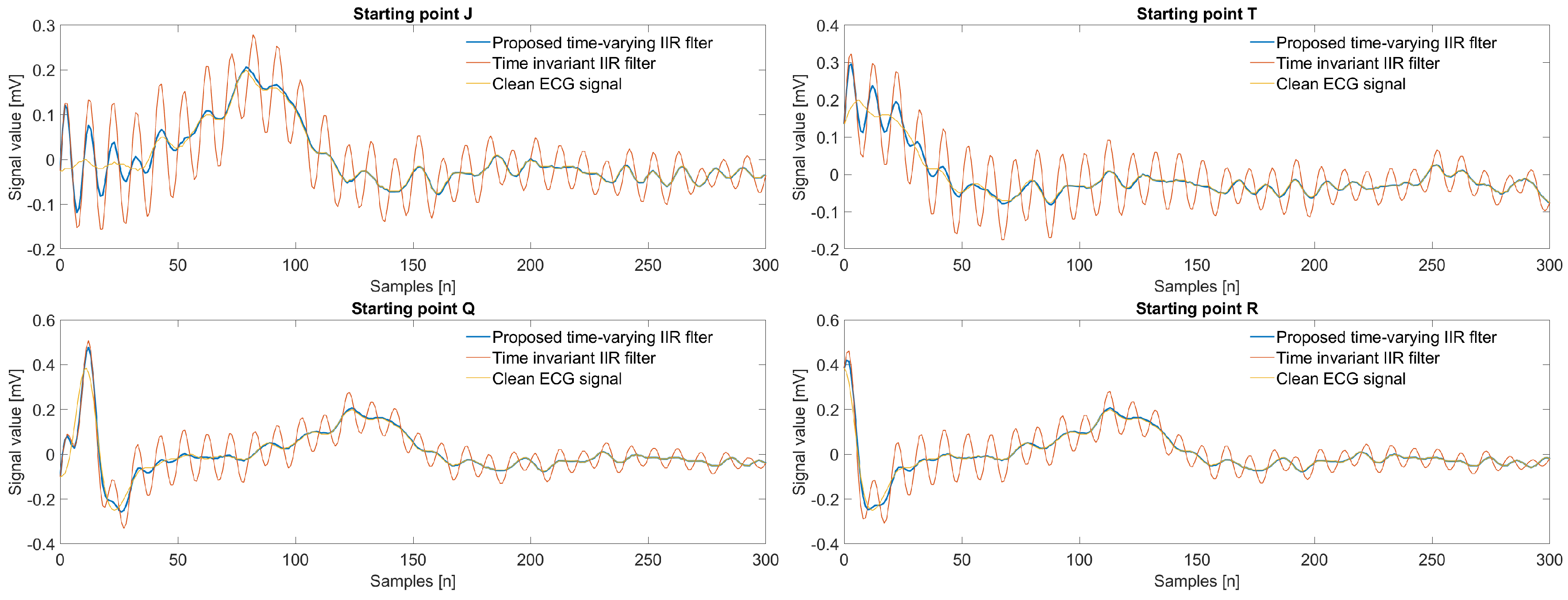 Applsci 09 01309 g005