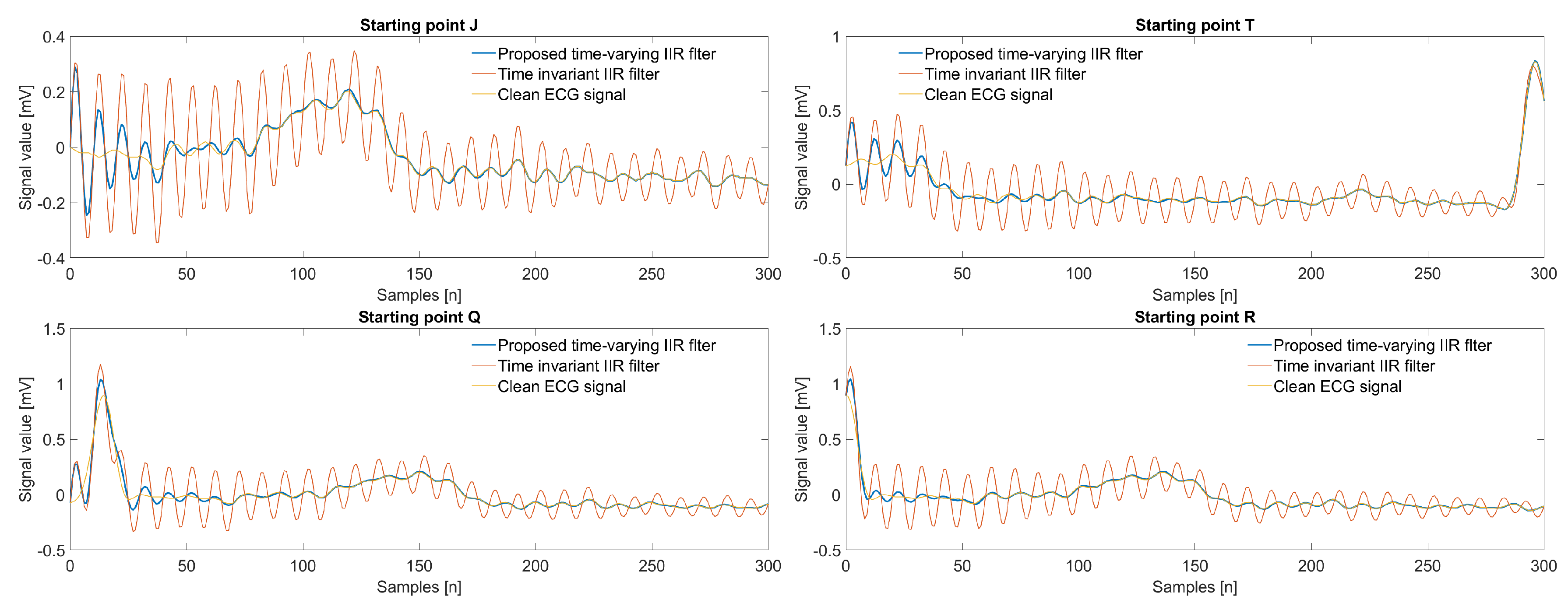 Applsci 09 01309 g006