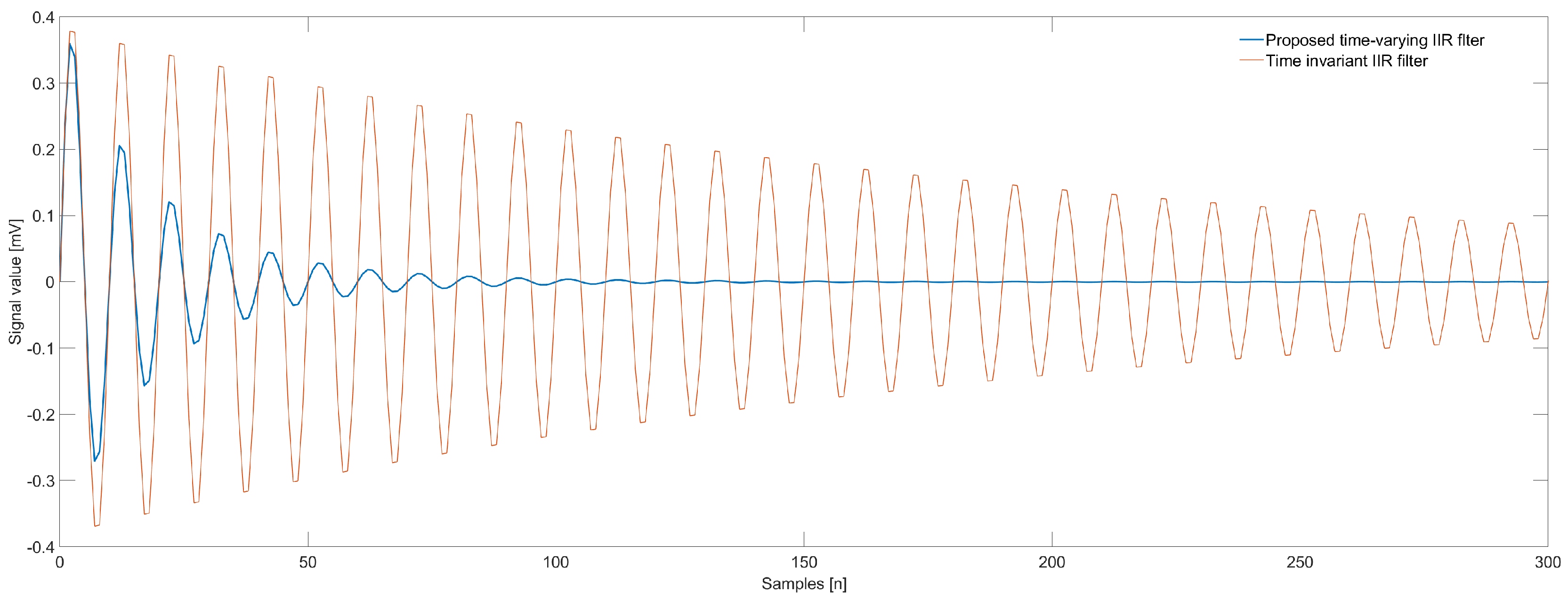 Applsci 09 01309 g007