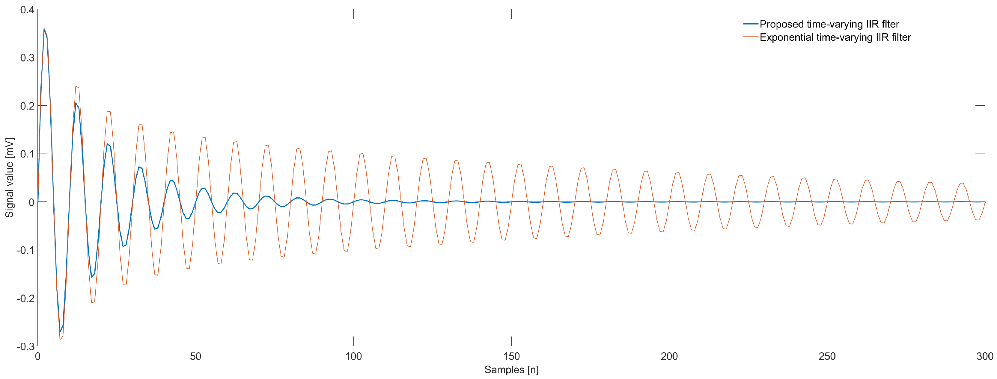 Applsci 09 01309 g008