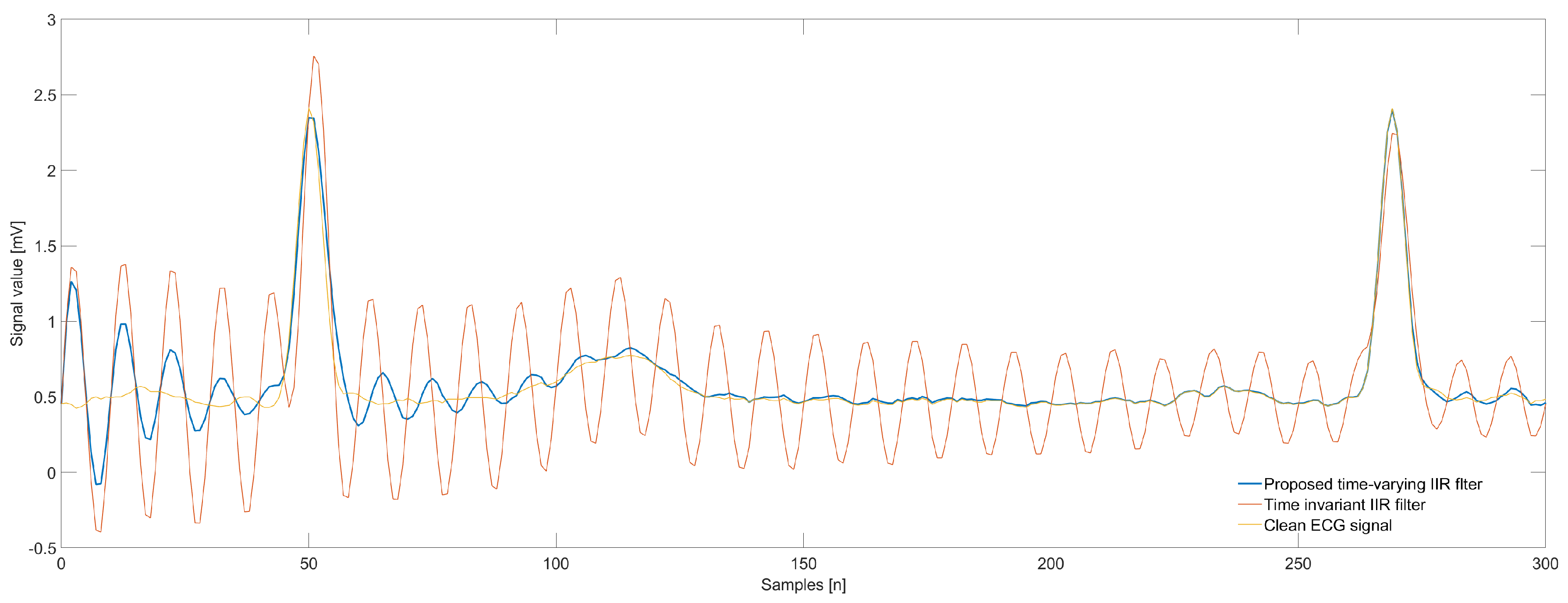 Applsci 09 01309 g009