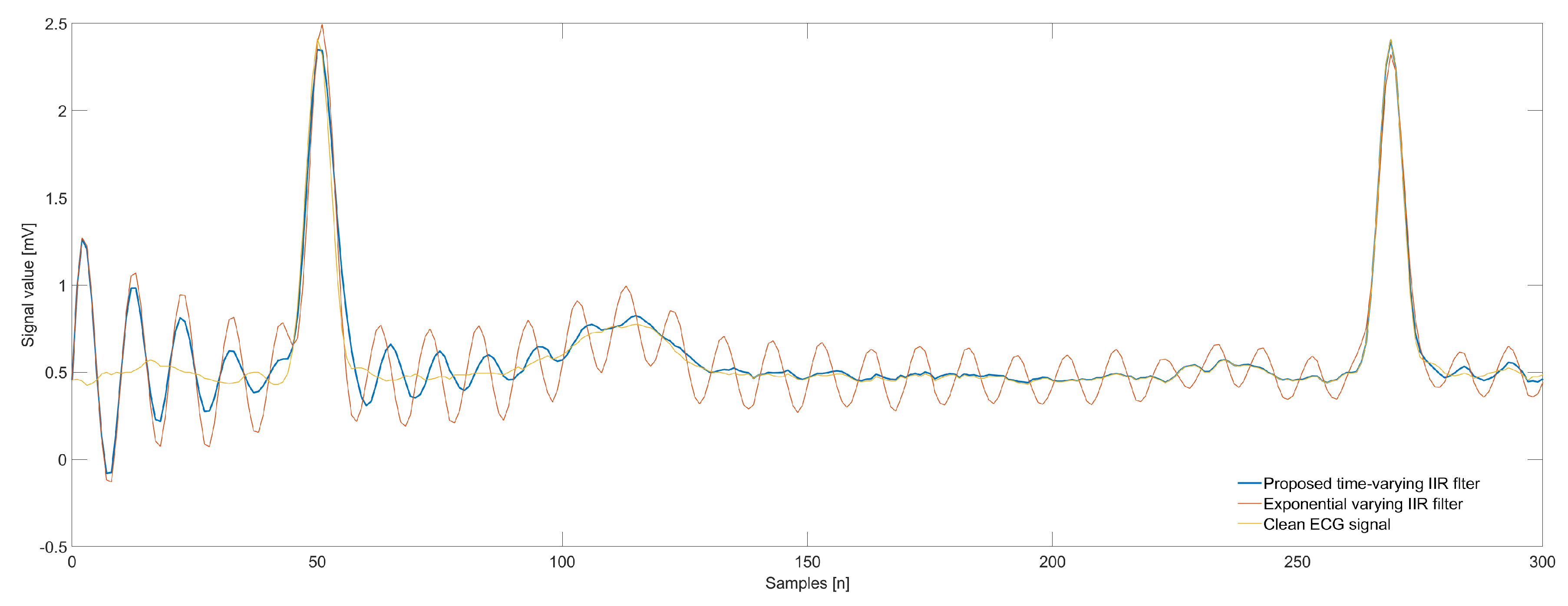 Applsci 09 01309 g010