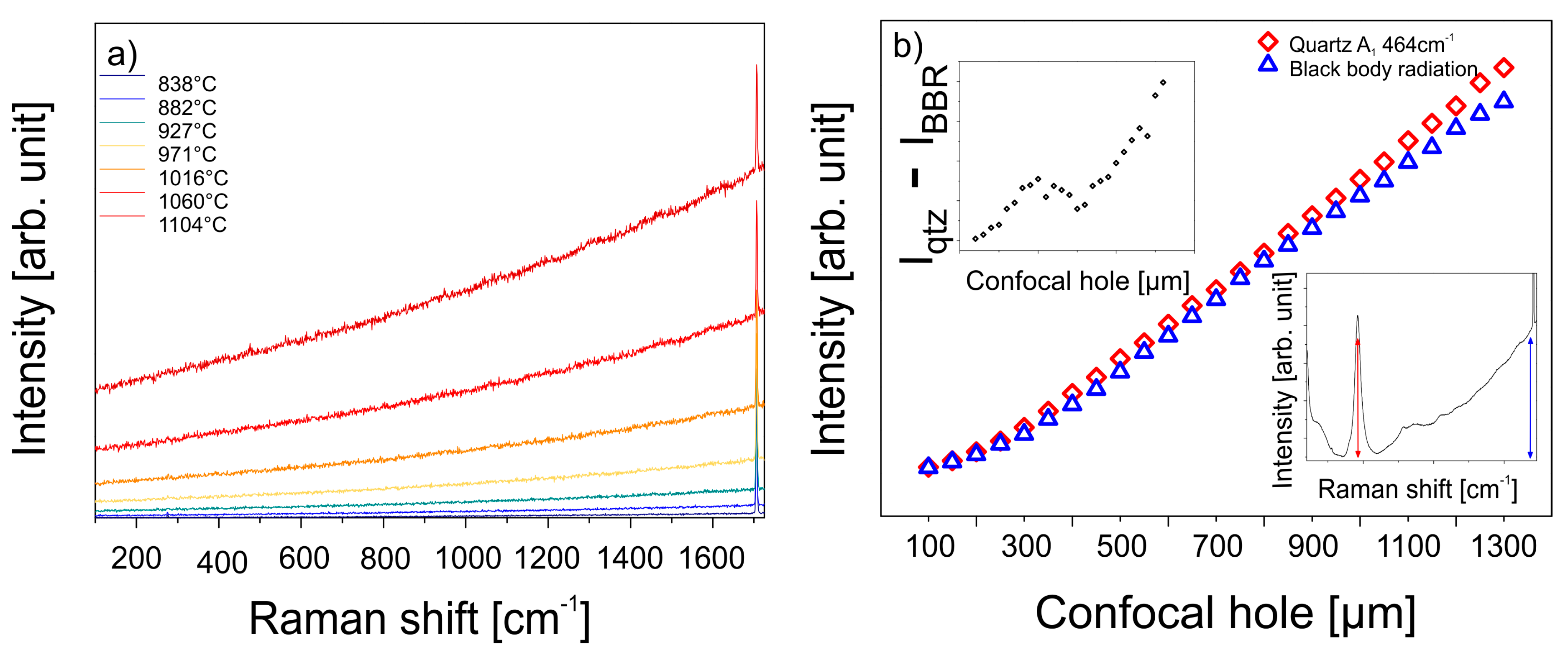 Applsci 09 01310 g005