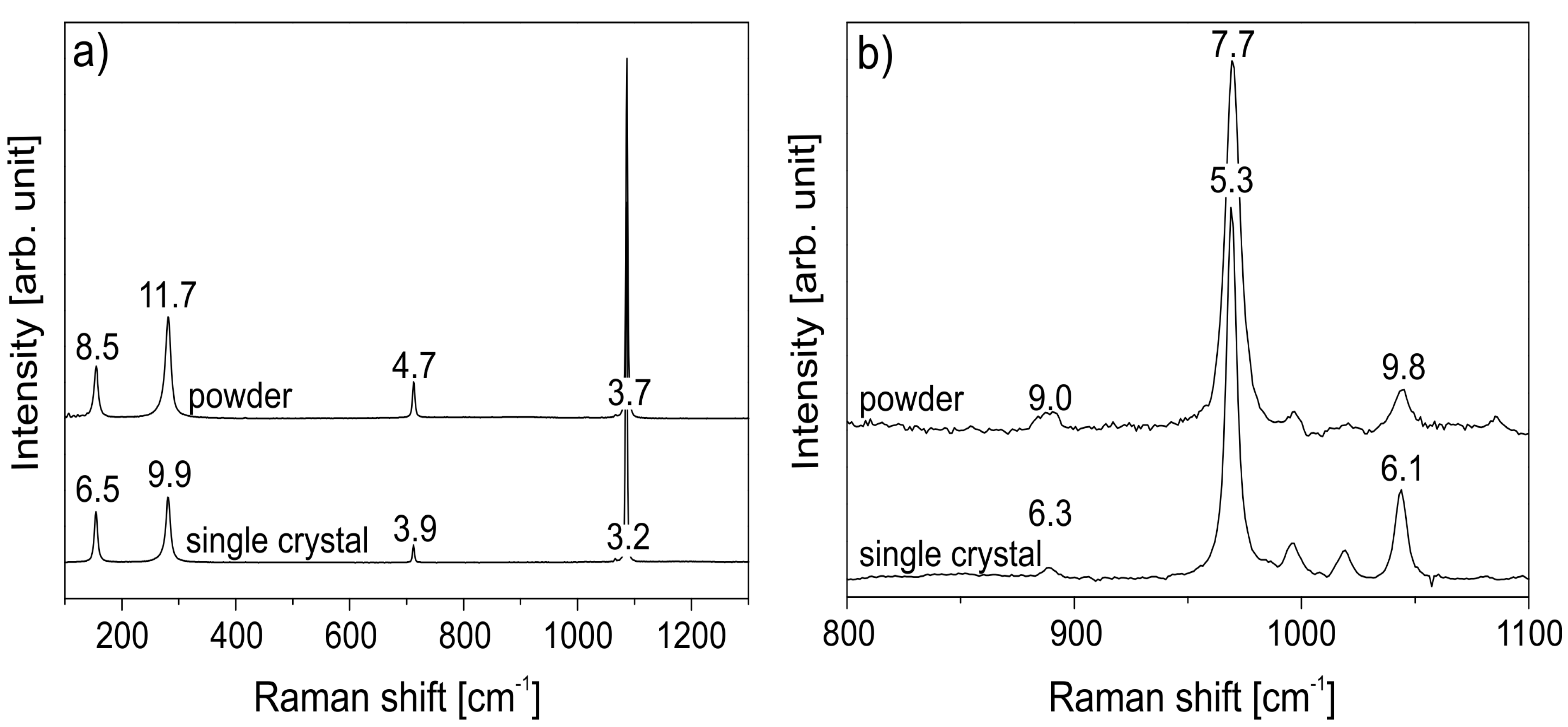 Applsci 09 01310 g007