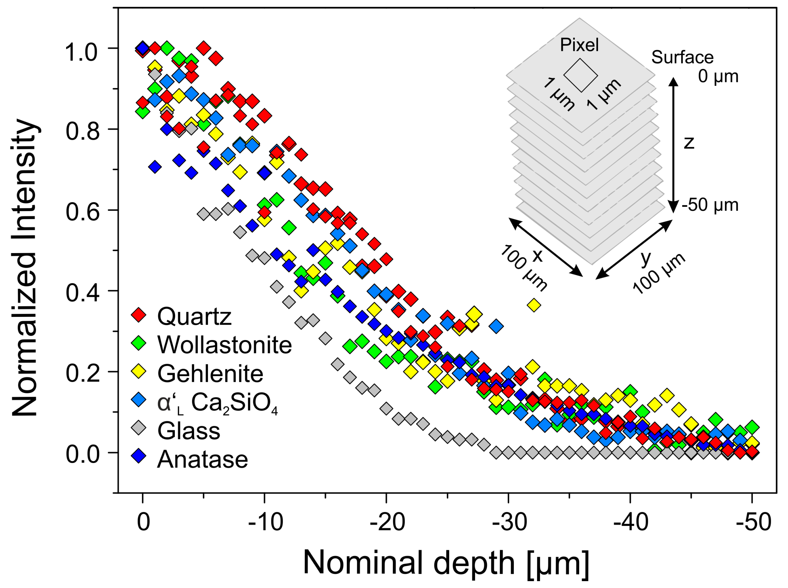 Applsci 09 01310 g010