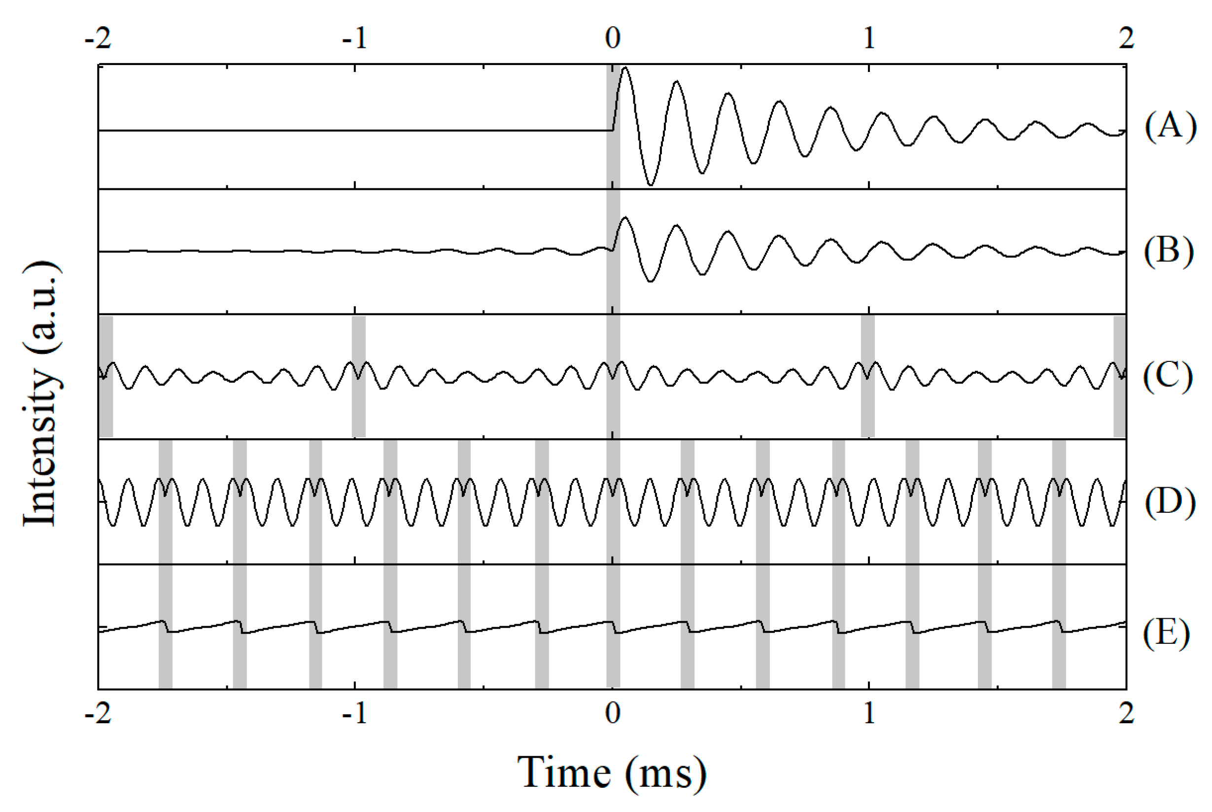 Applsci 09 01312 g001 Applsci 09 01312 g001