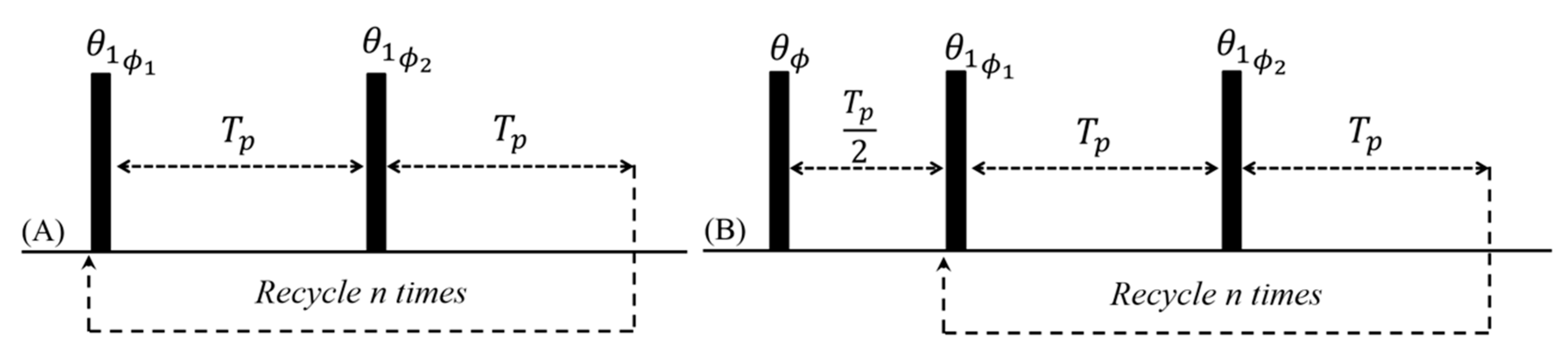 Applsci 09 01312 g002 Applsci 09 01312 g002