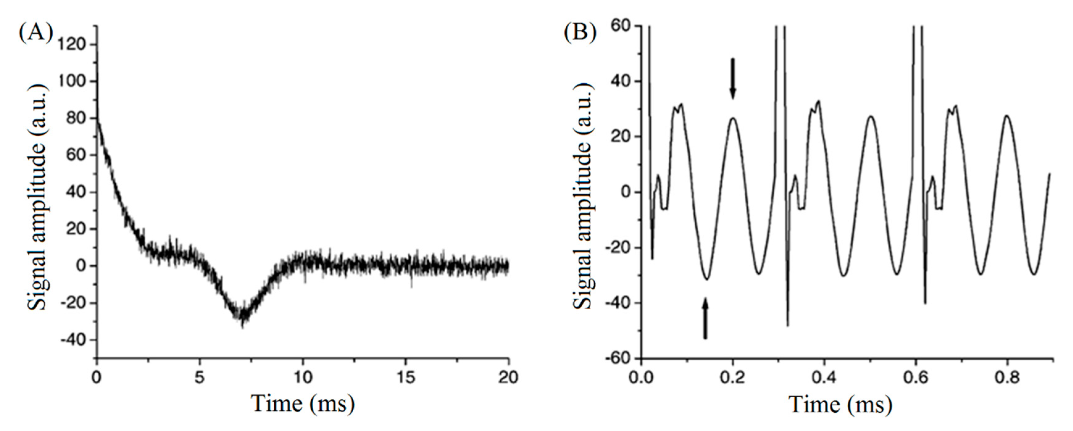 Applsci 09 01312 g004 Applsci 09 01312 g004