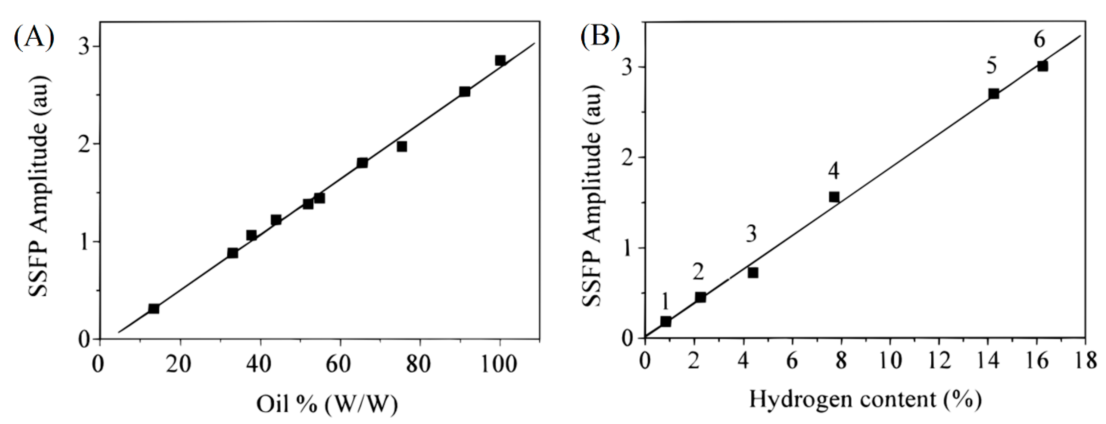 Applsci 09 01312 g005 Applsci 09 01312 g005