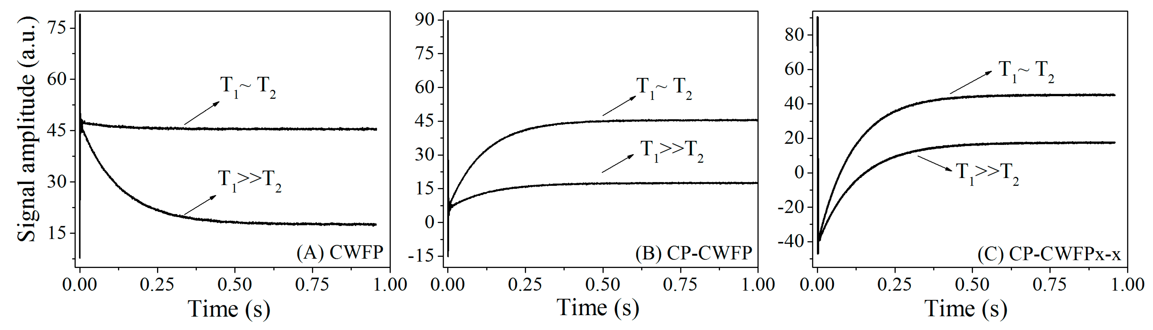 Applsci 09 01312 g009 Applsci 09 01312 g009