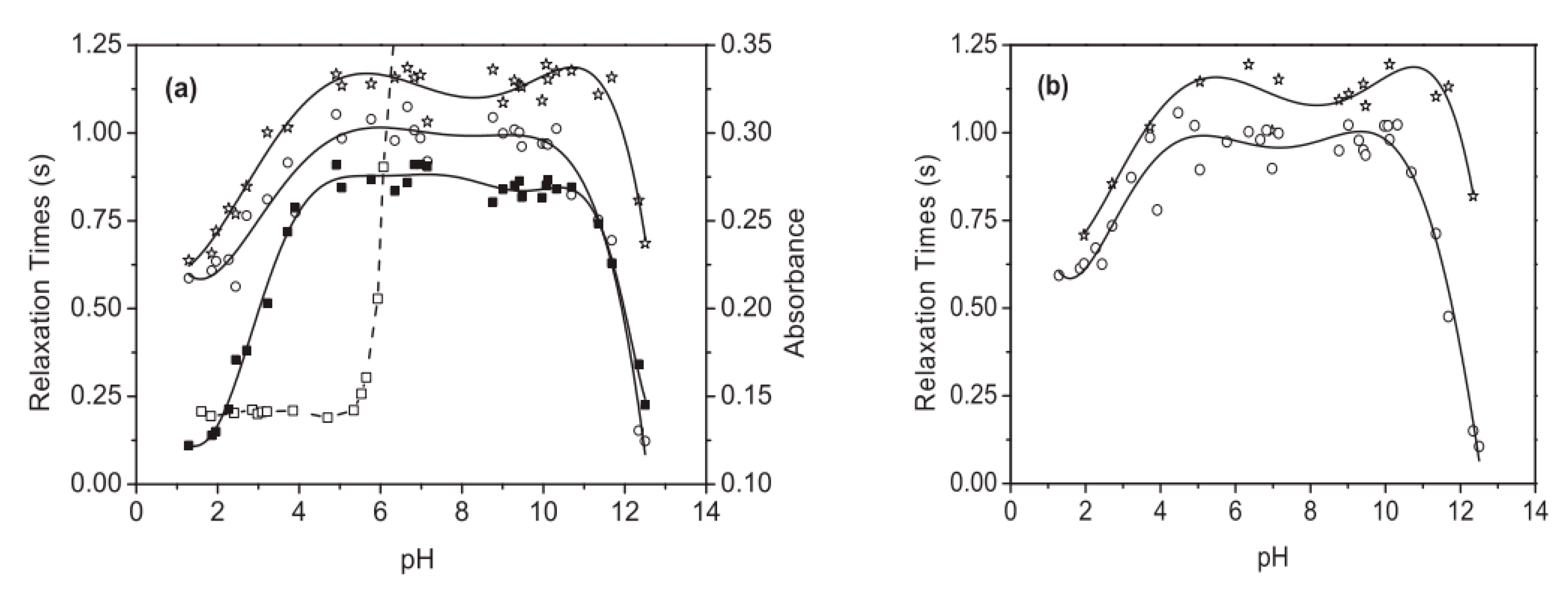 Applsci 09 01312 g013 Applsci 09 01312 g013