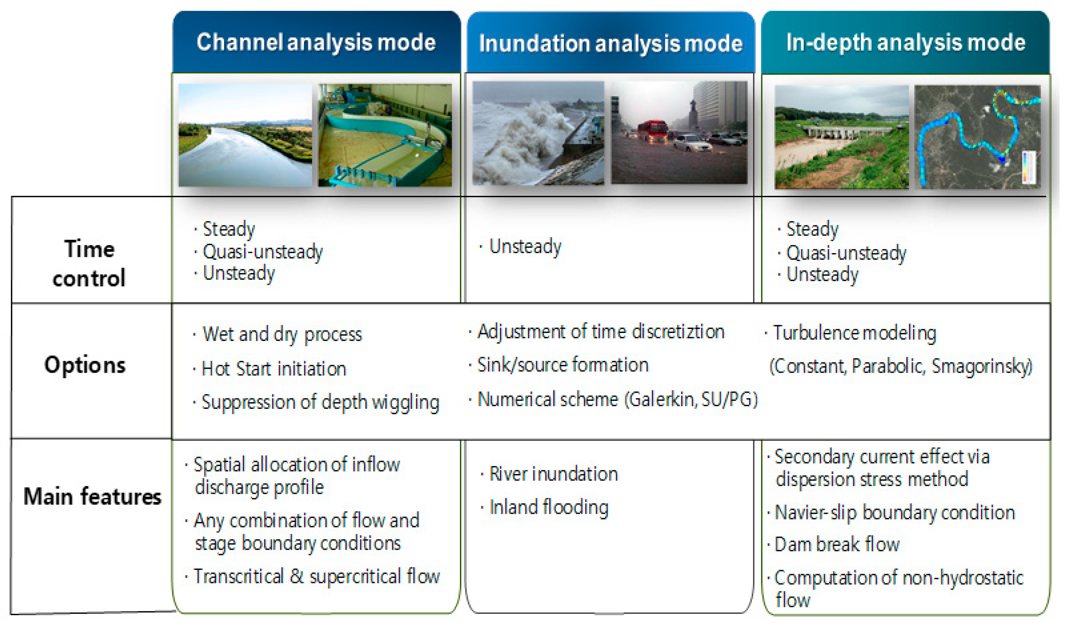 Applsci 09 01313 g001 Applsci 09 01313 g001