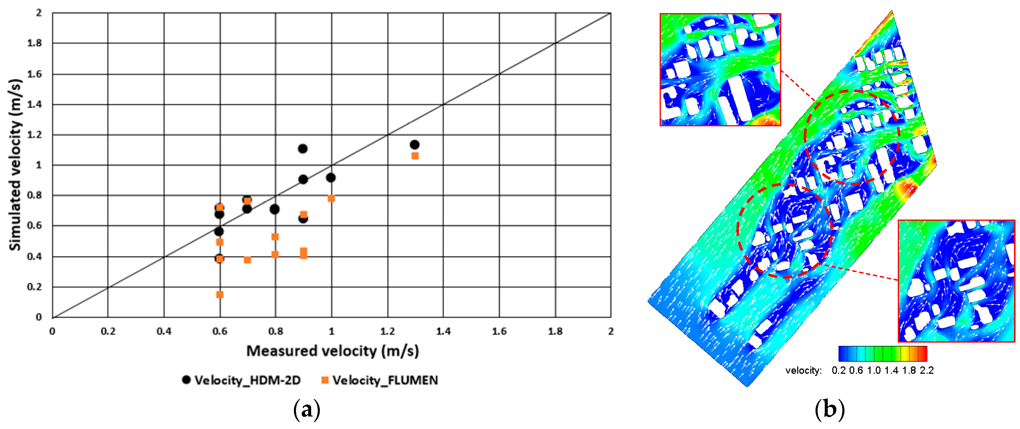 Applsci 09 01313 g005 Applsci 09 01313 g005