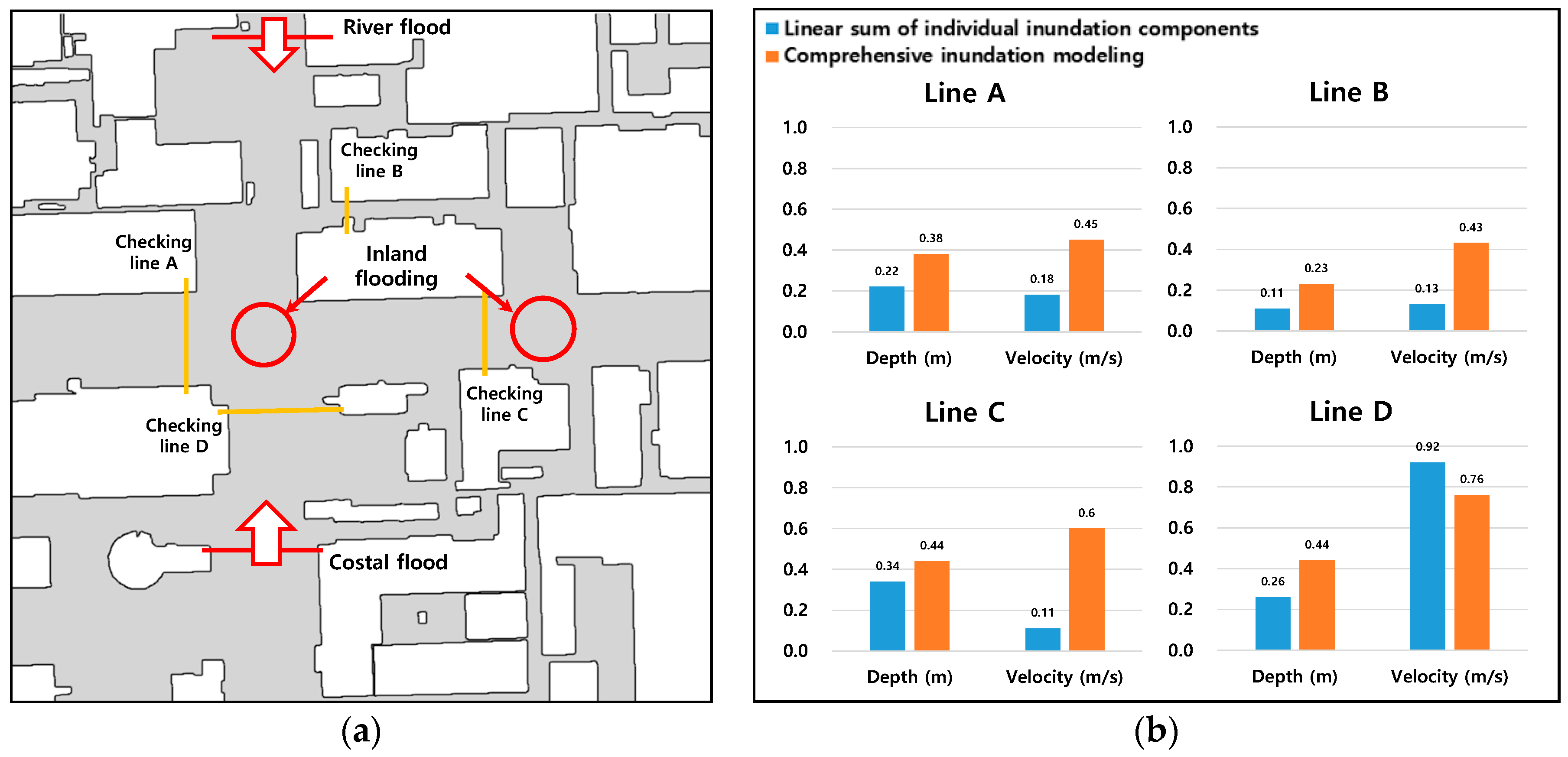 Applsci 09 01313 g009 Applsci 09 01313 g009
