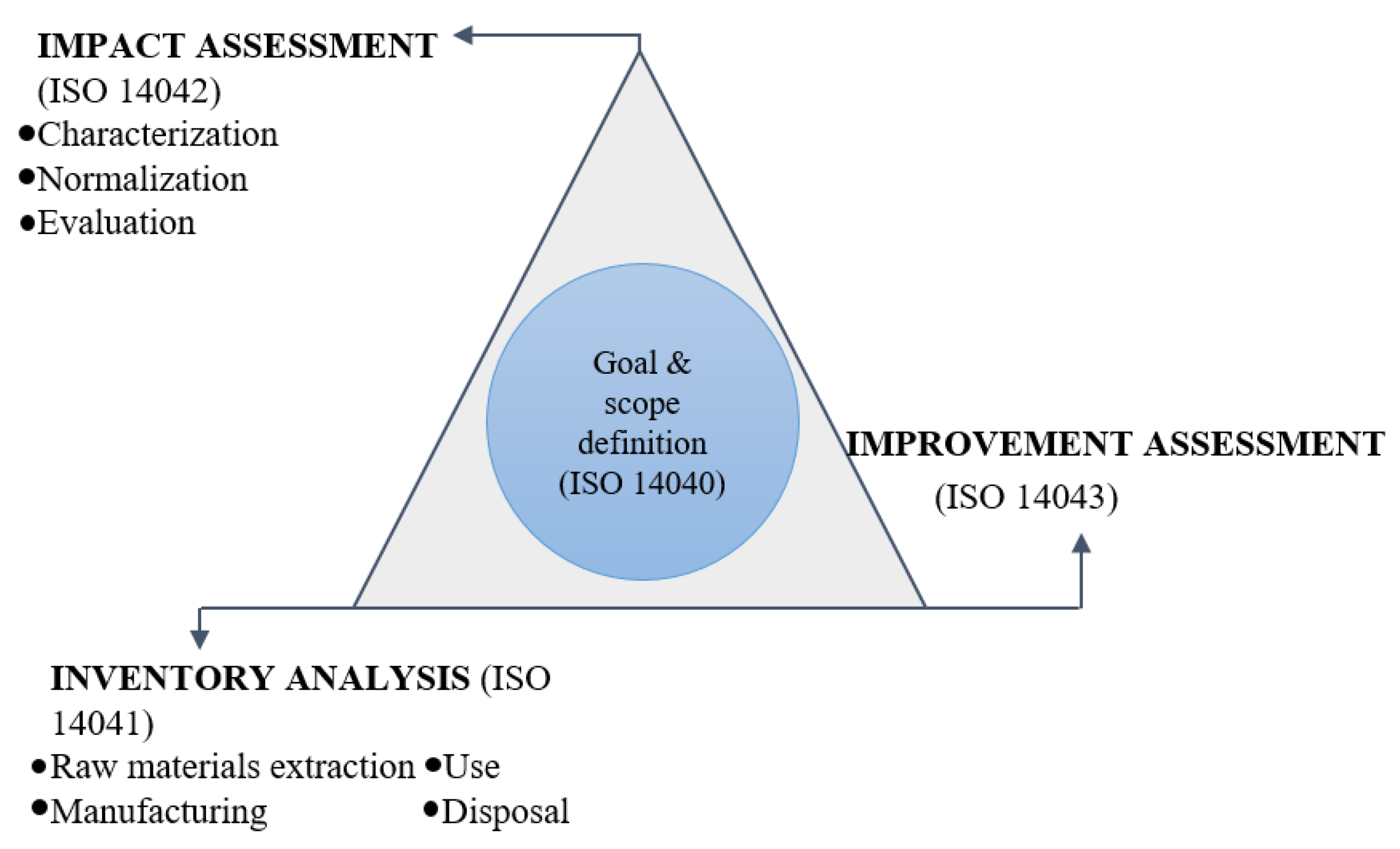 Applsci 09 01315 g001