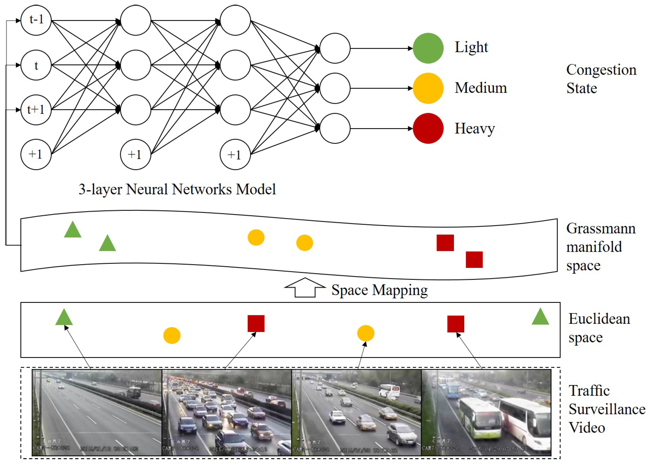 Applsci 09 01319 g001