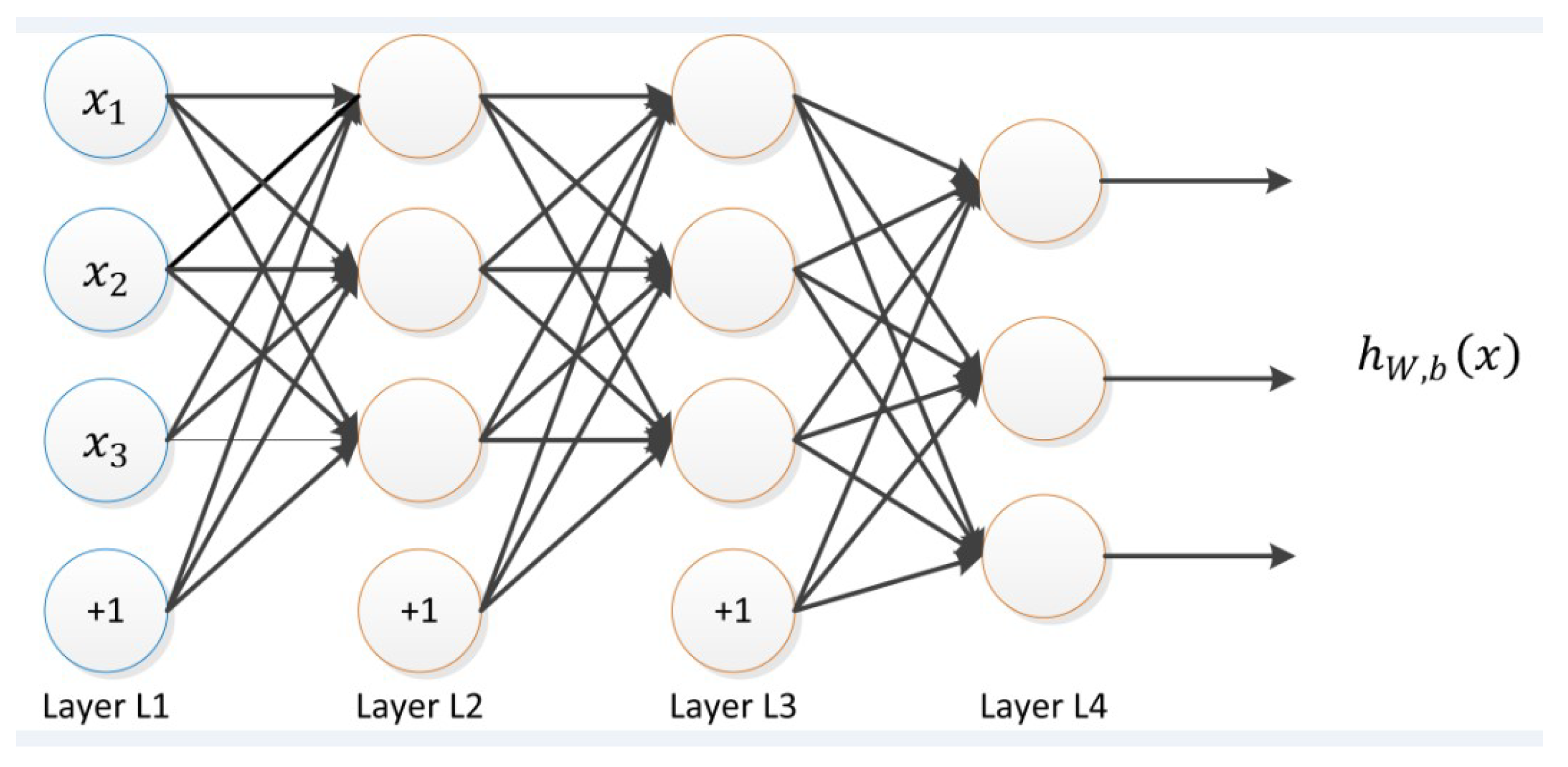 Applsci 09 01319 g002
