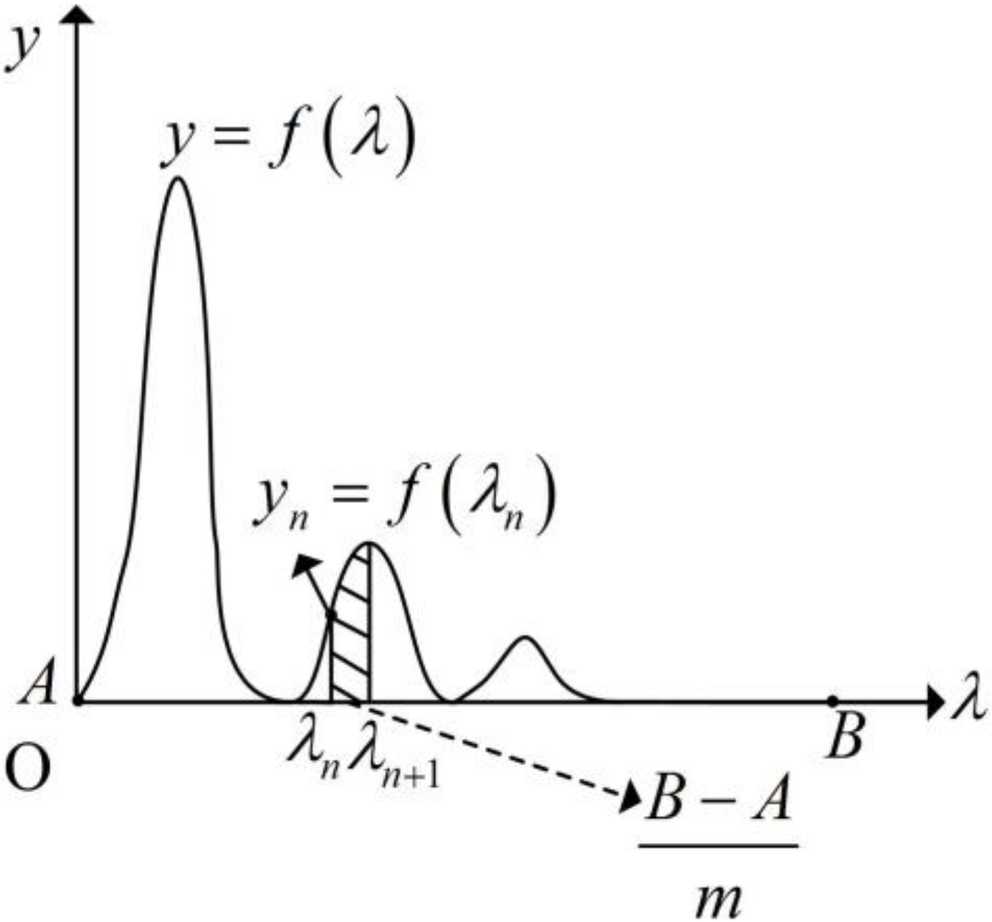 Applsci 09 01323 g006