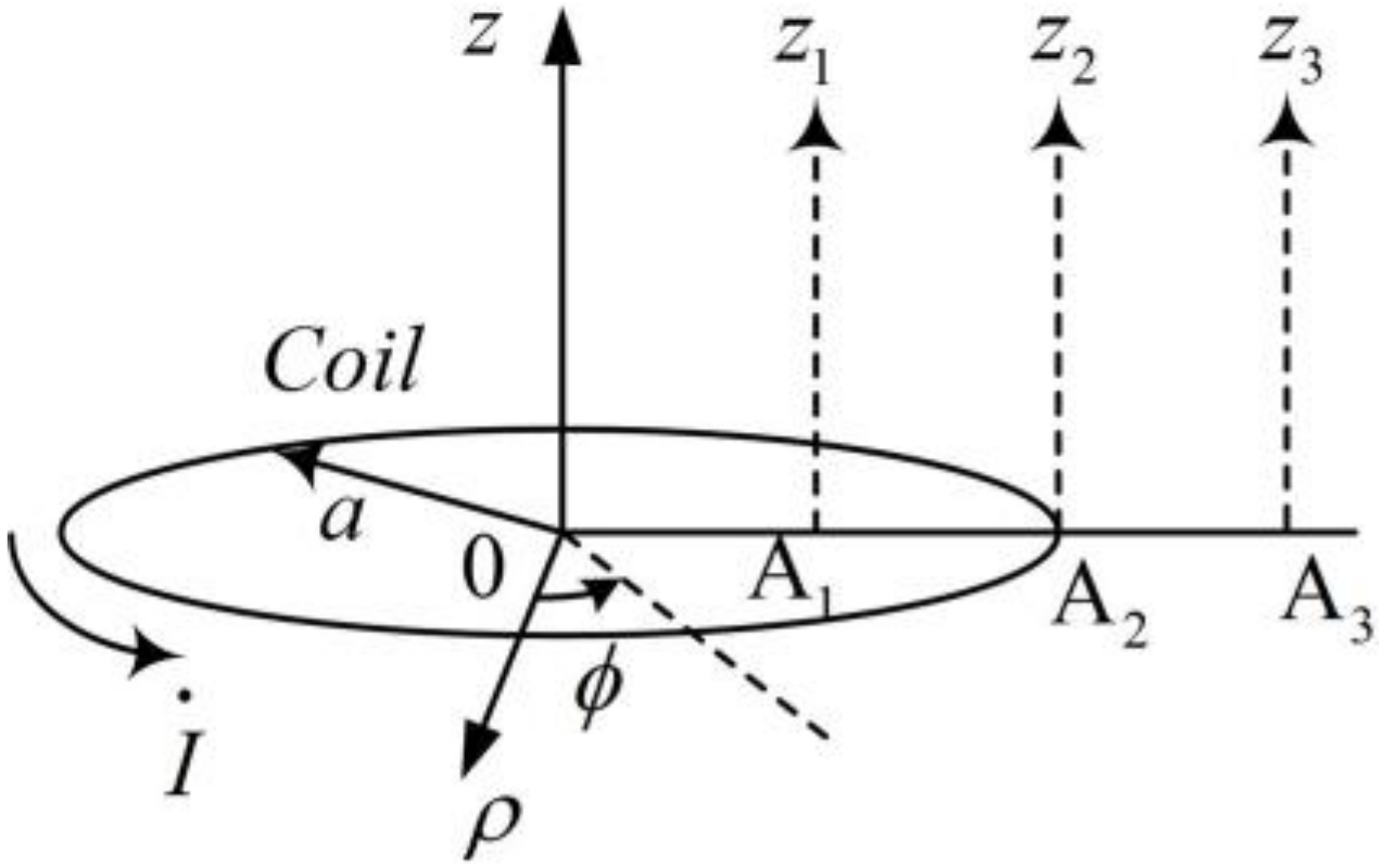 Applsci 09 01323 g007