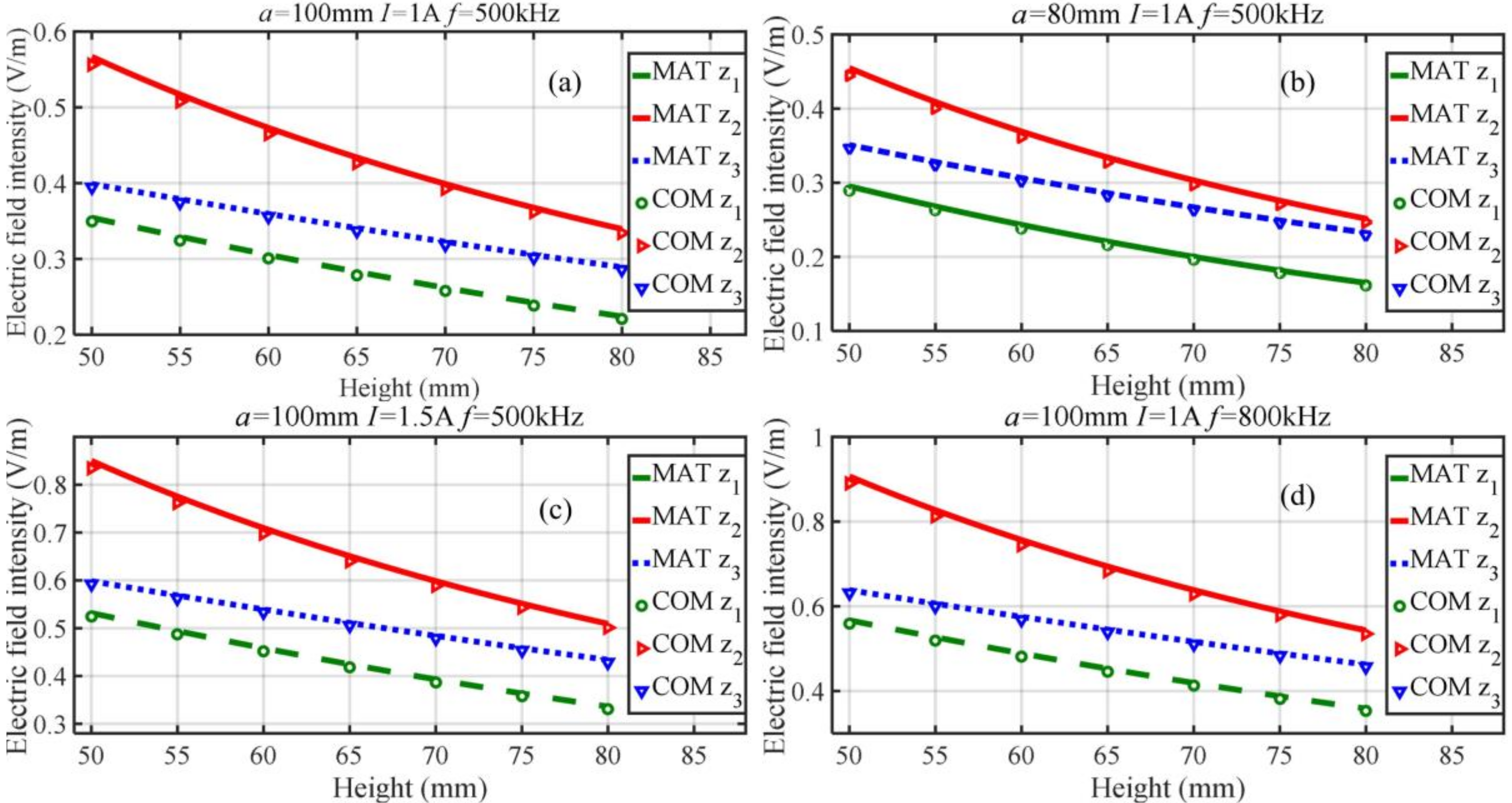Applsci 09 01323 g008