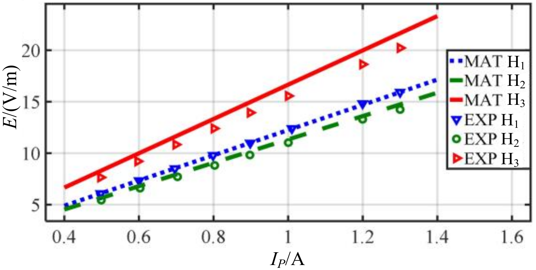 Applsci 09 01323 g014