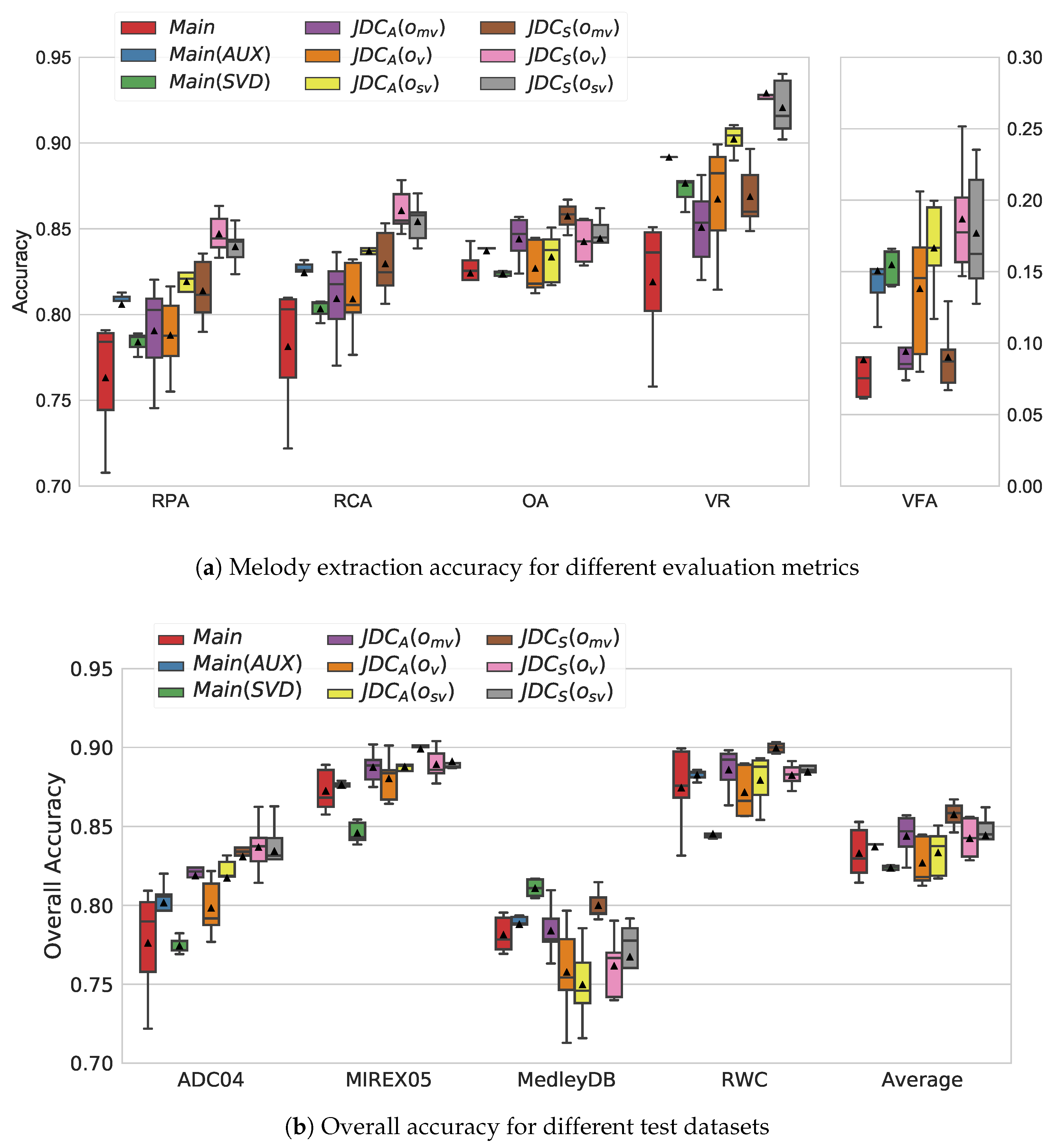 Applsci 09 01324 g003