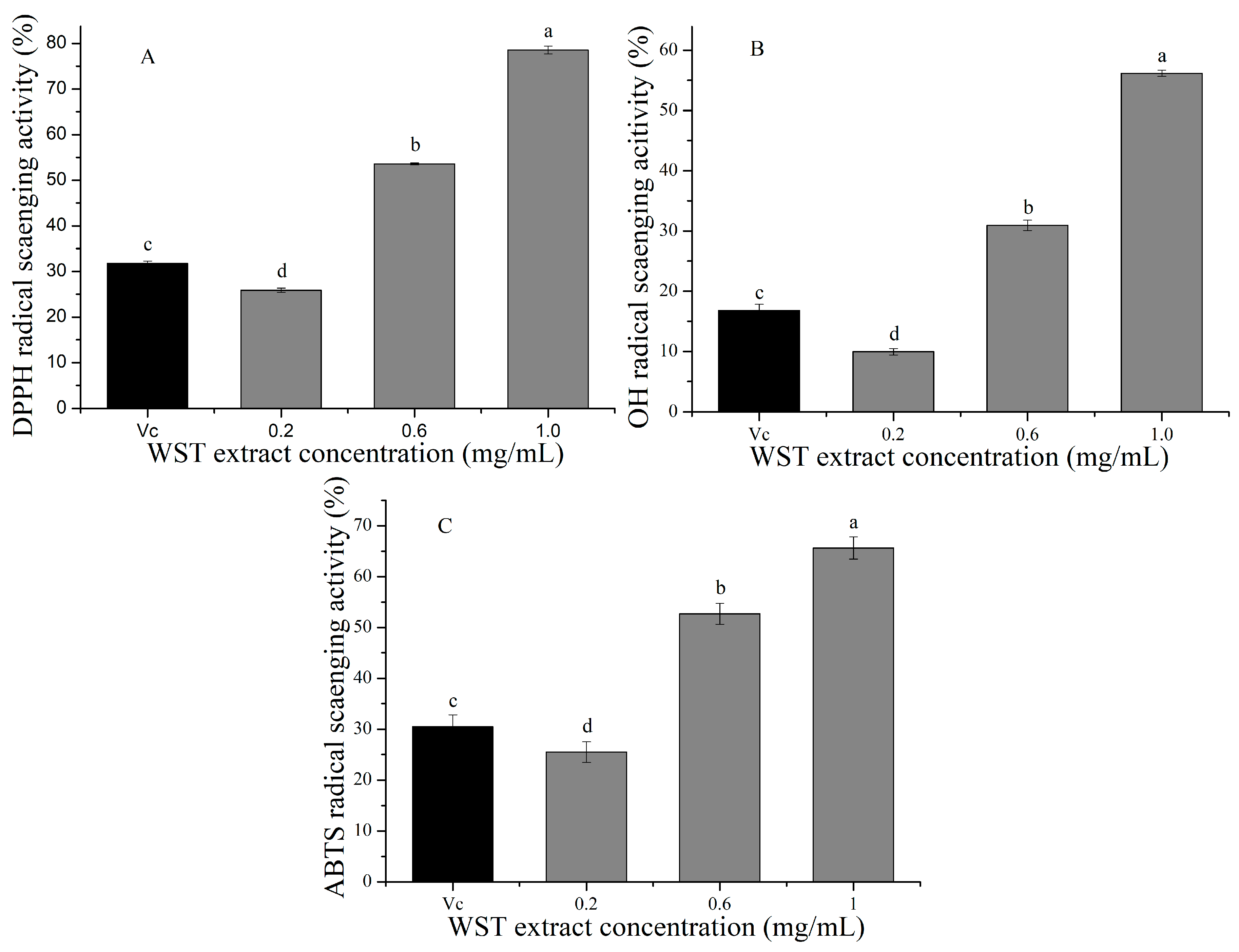 Applsci 09 01325 g001