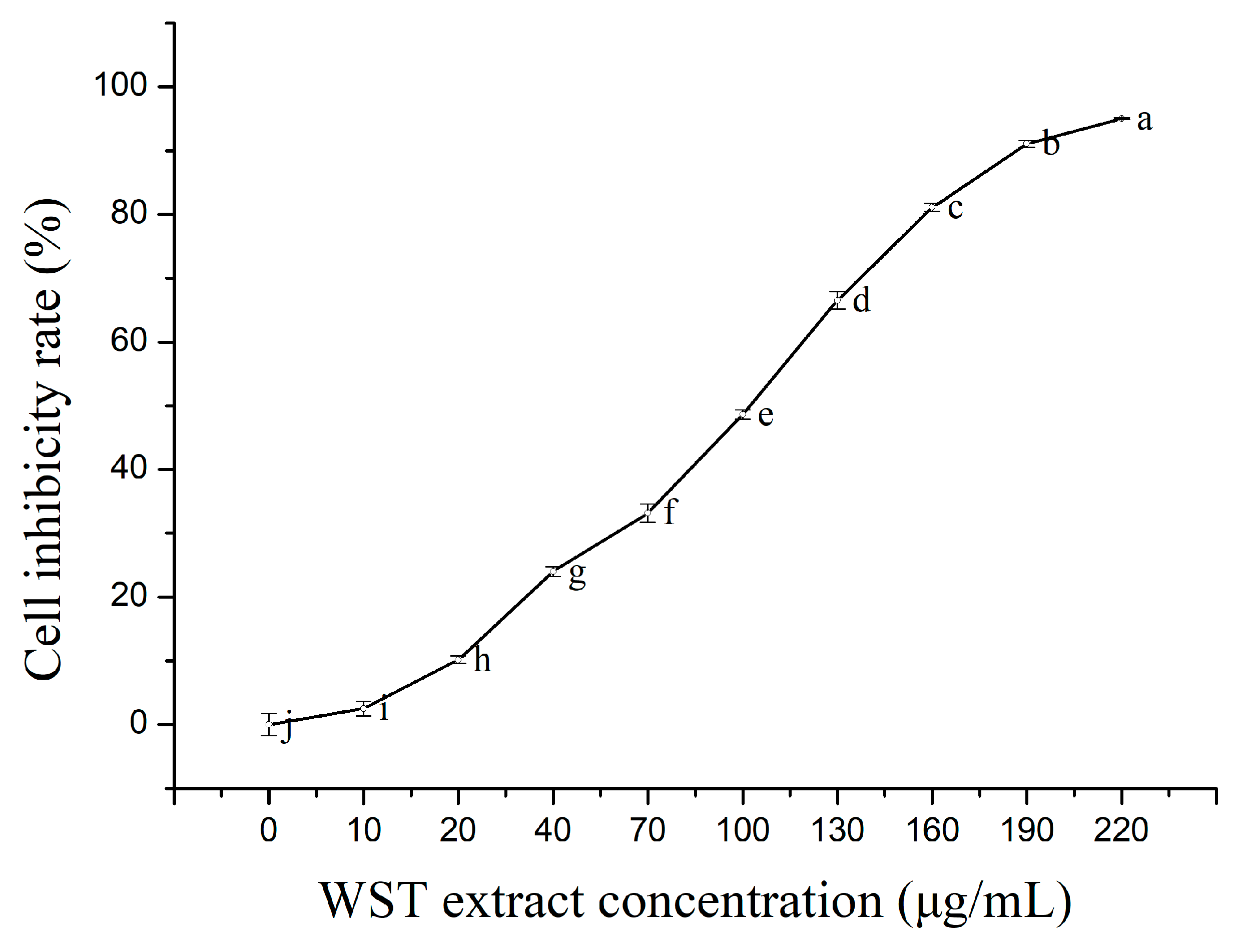 Applsci 09 01325 g002