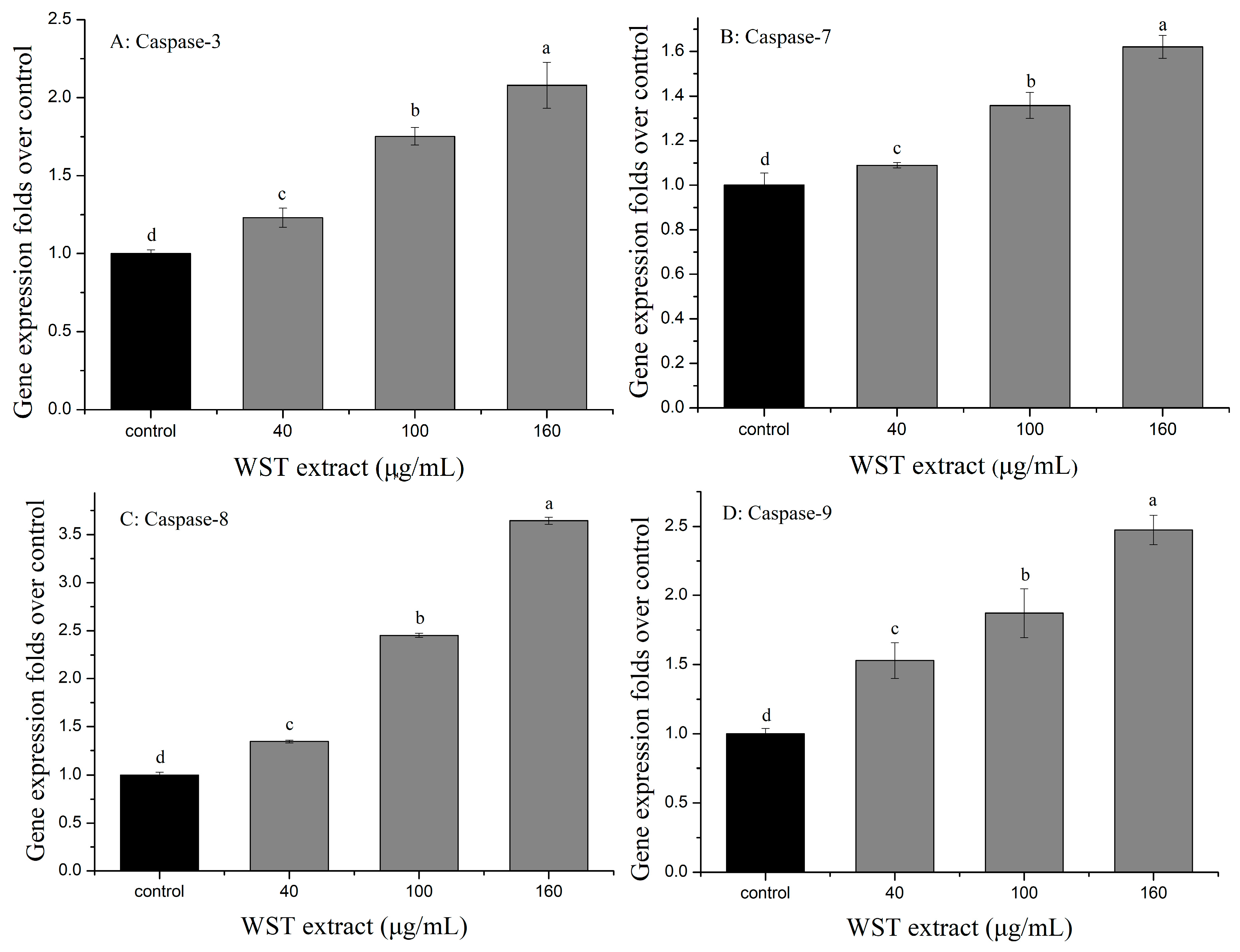 Applsci 09 01325 g003