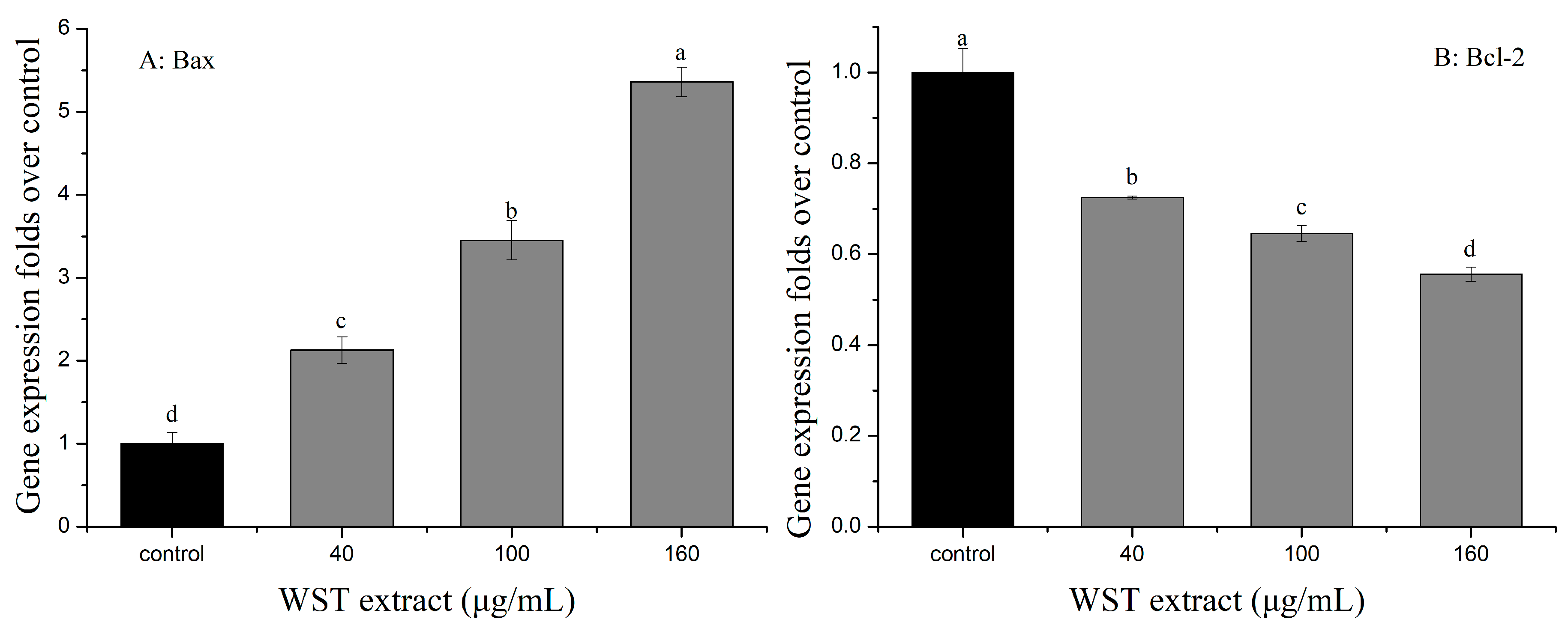 Applsci 09 01325 g005