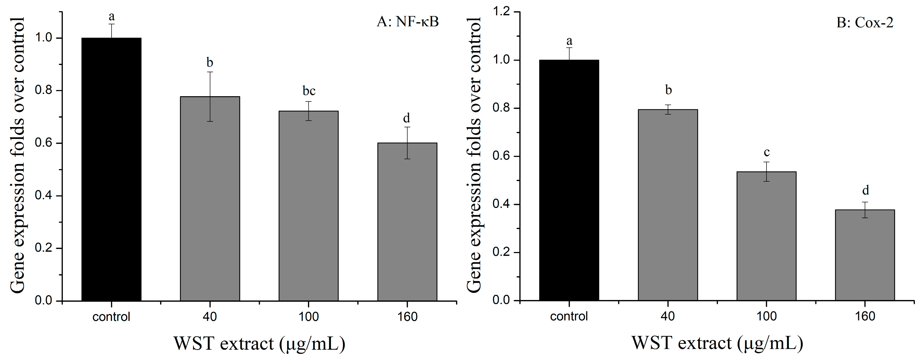 Applsci 09 01325 g006
