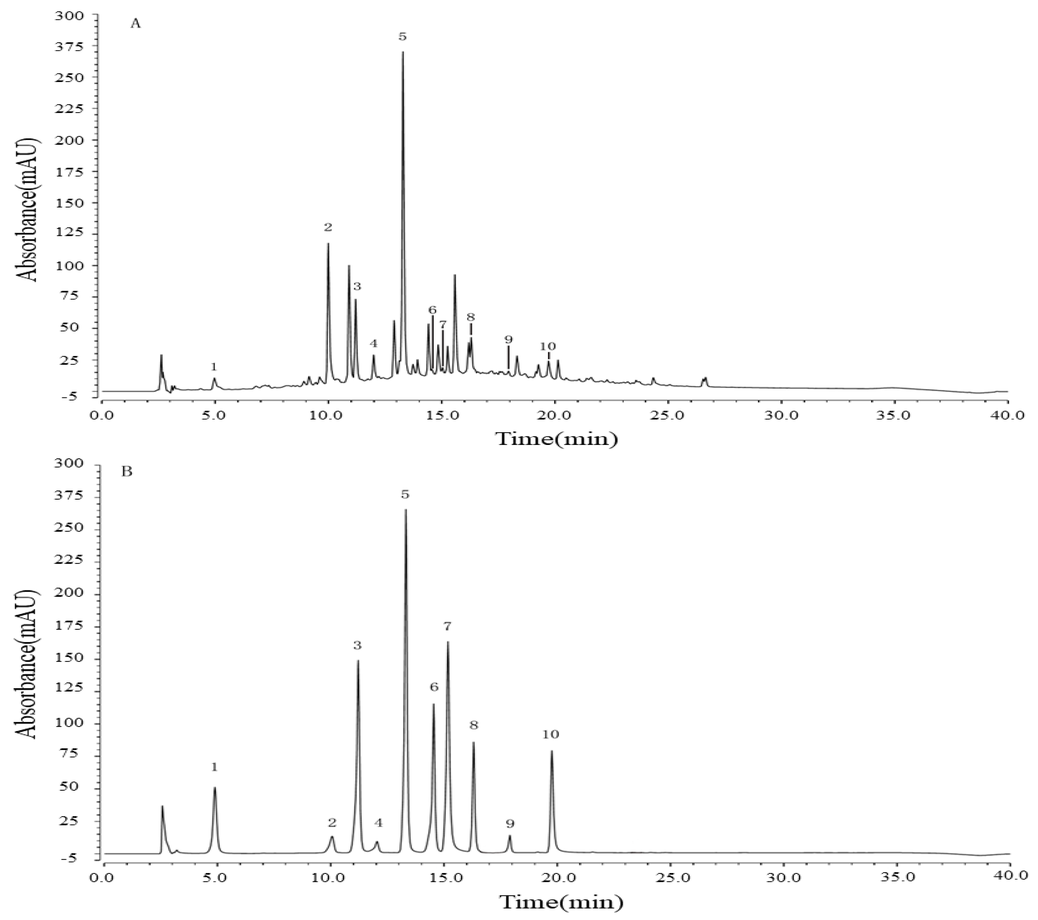 Applsci 09 01325 g007