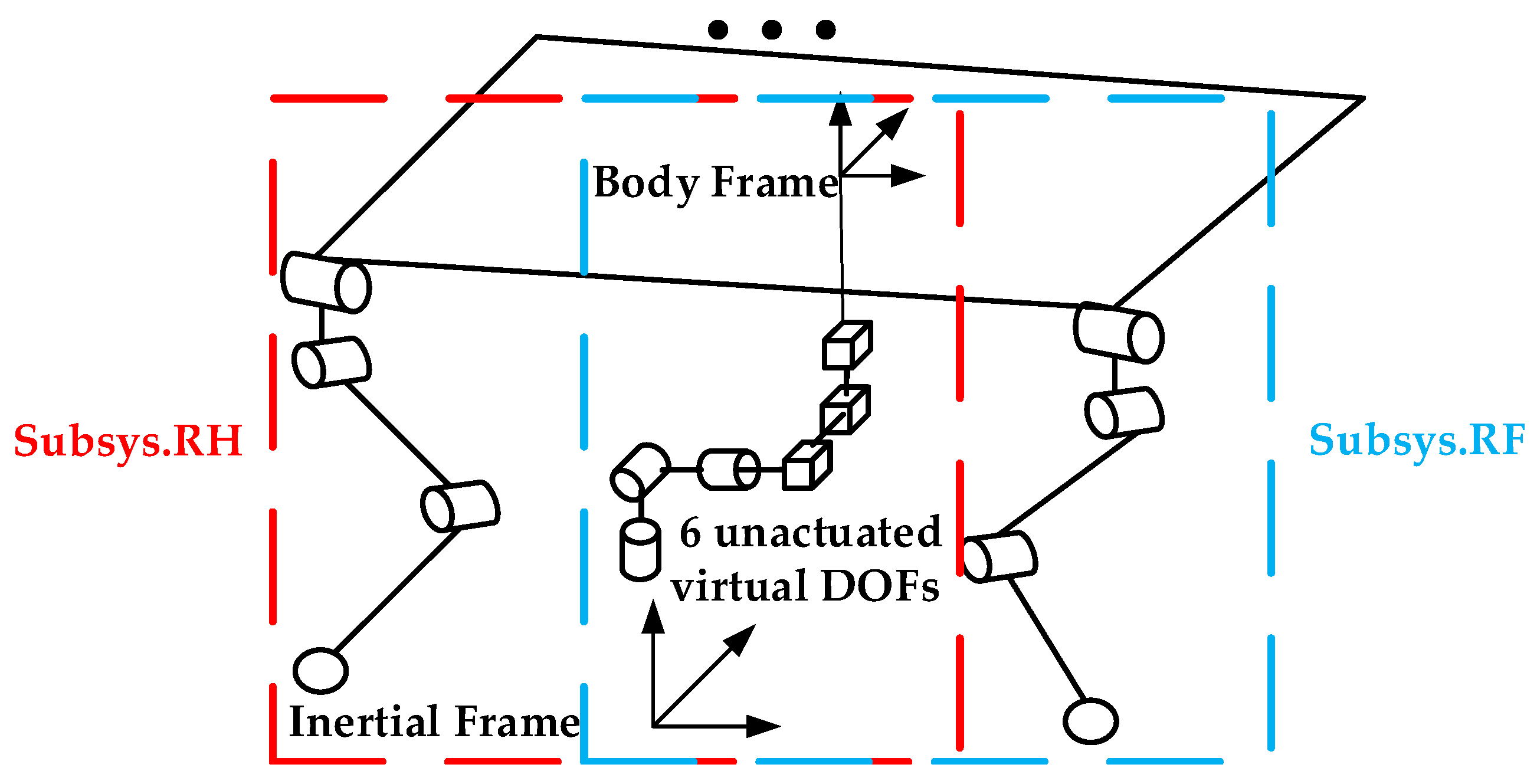 Applsci 09 01335 g002