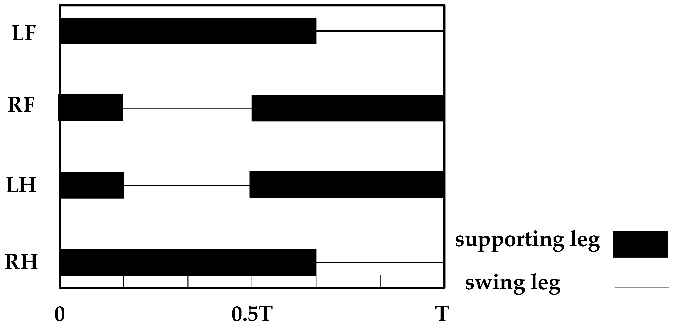 Applsci 09 01335 g005