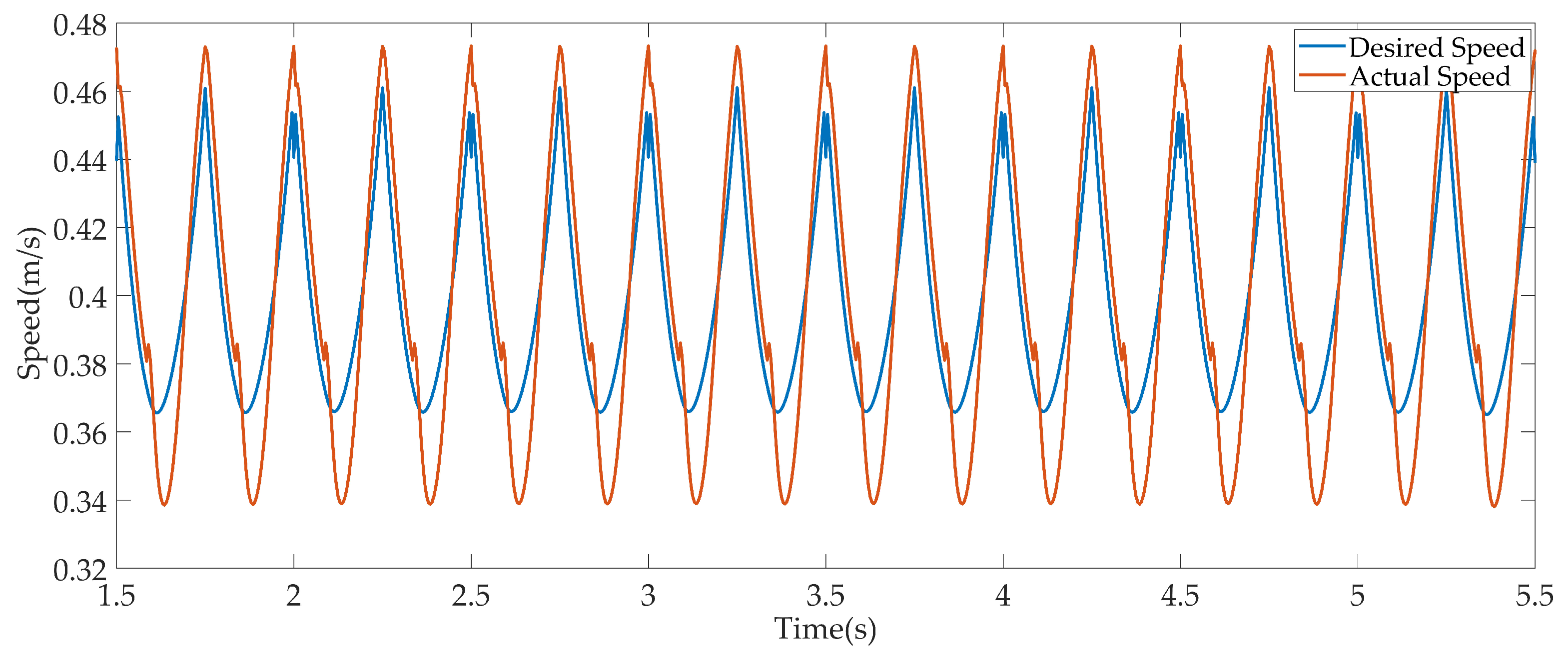 Applsci 09 01335 g007